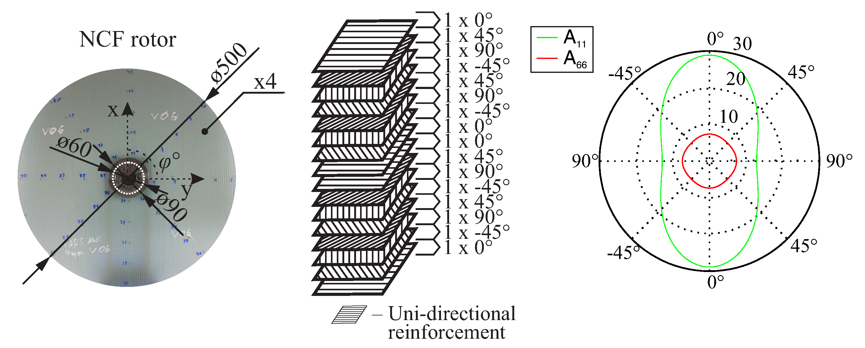 Materials 11 02453 g004 Materials 11 02453 g004