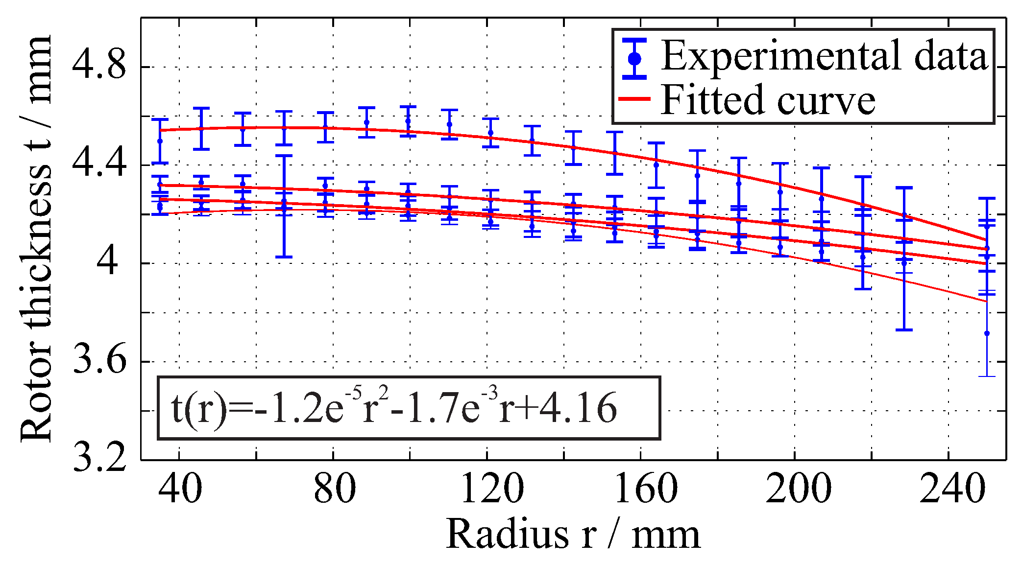 Materials 11 02453 g006 Materials 11 02453 g006