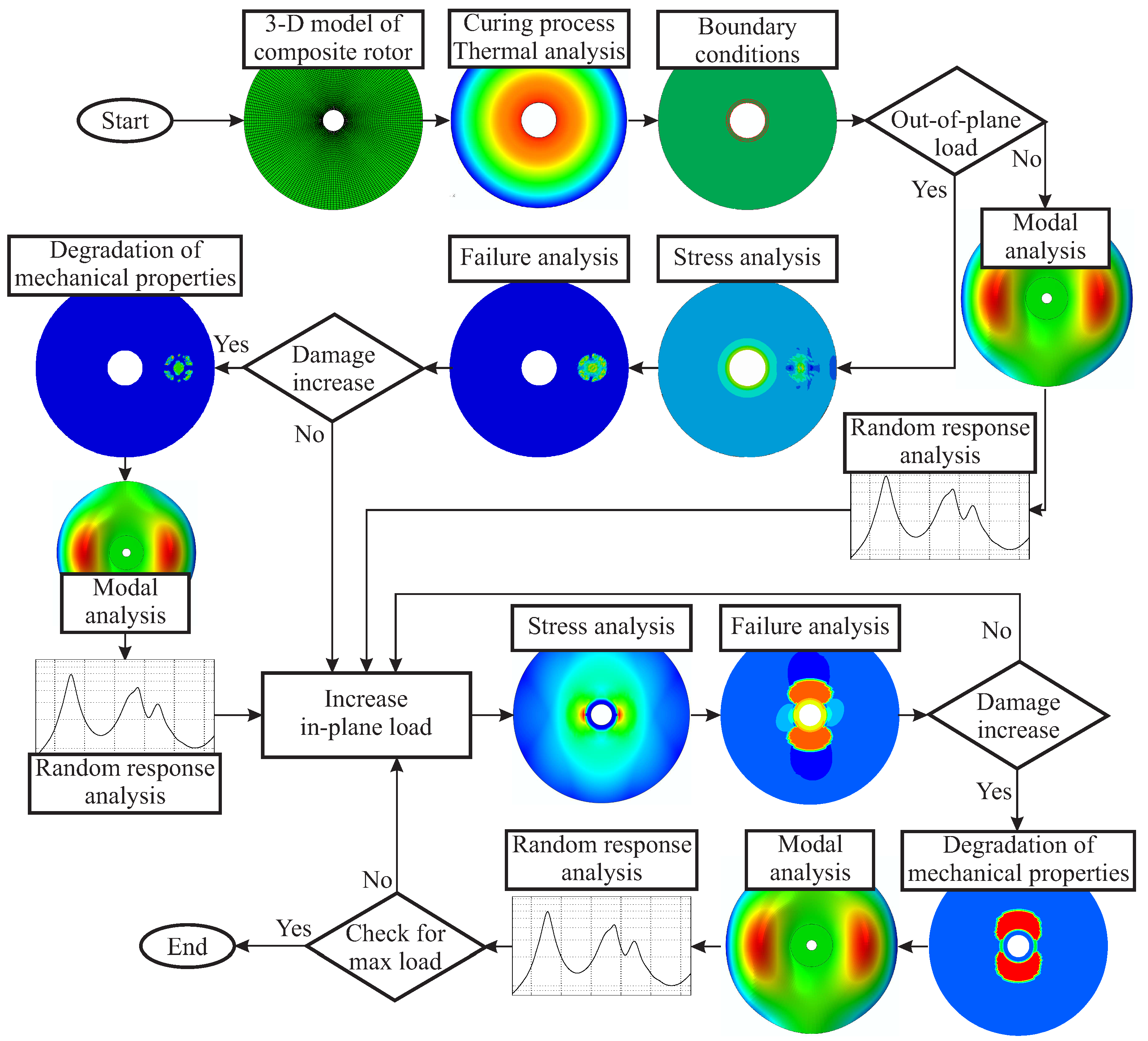 Materials 11 02453 g007 Materials 11 02453 g007