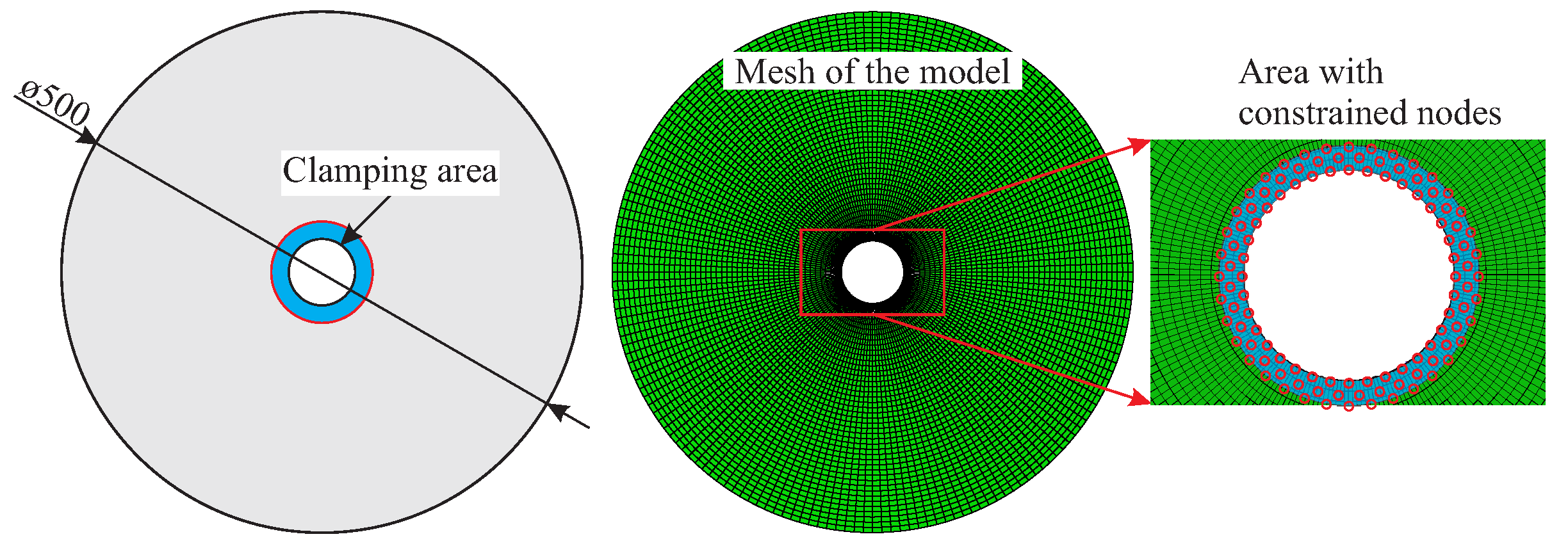 Materials 11 02453 g008 Materials 11 02453 g008