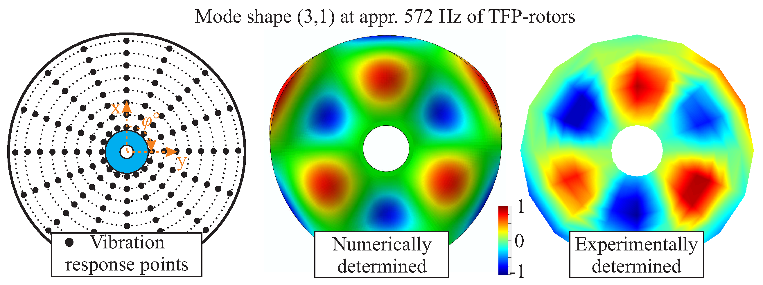 Materials 11 02453 g011 Materials 11 02453 g011