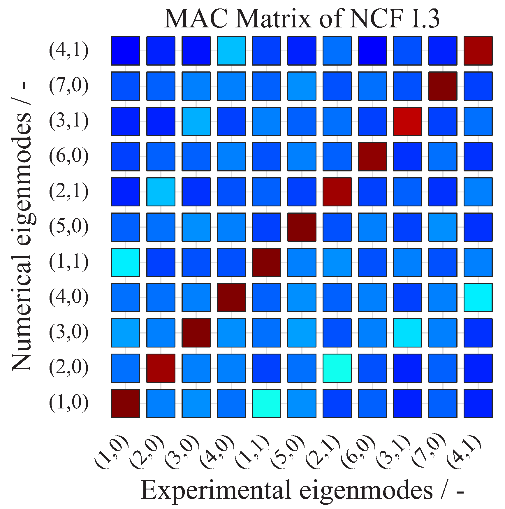 Materials 11 02453 g012 Materials 11 02453 g012