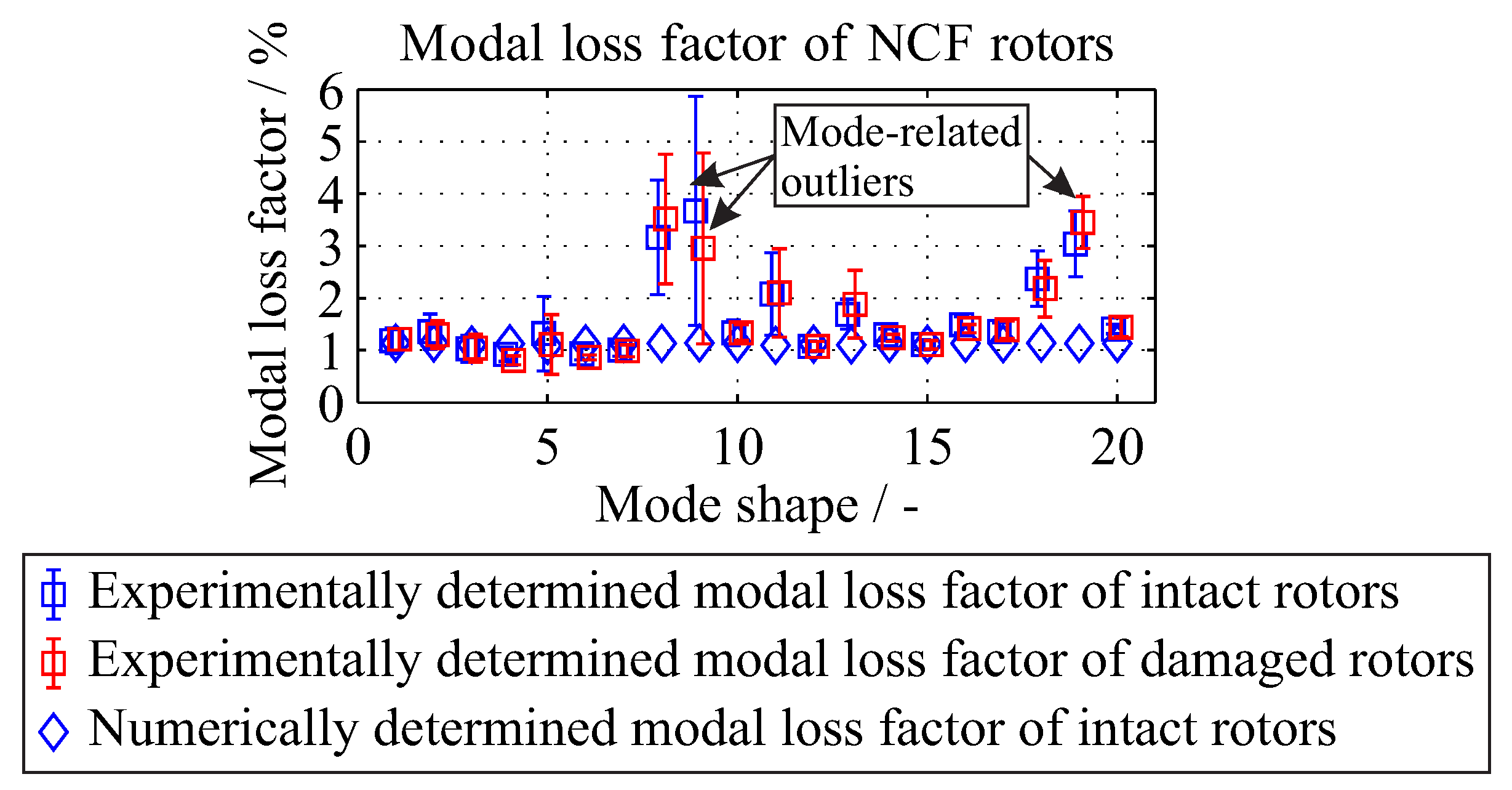Materials 11 02453 g013 Materials 11 02453 g013