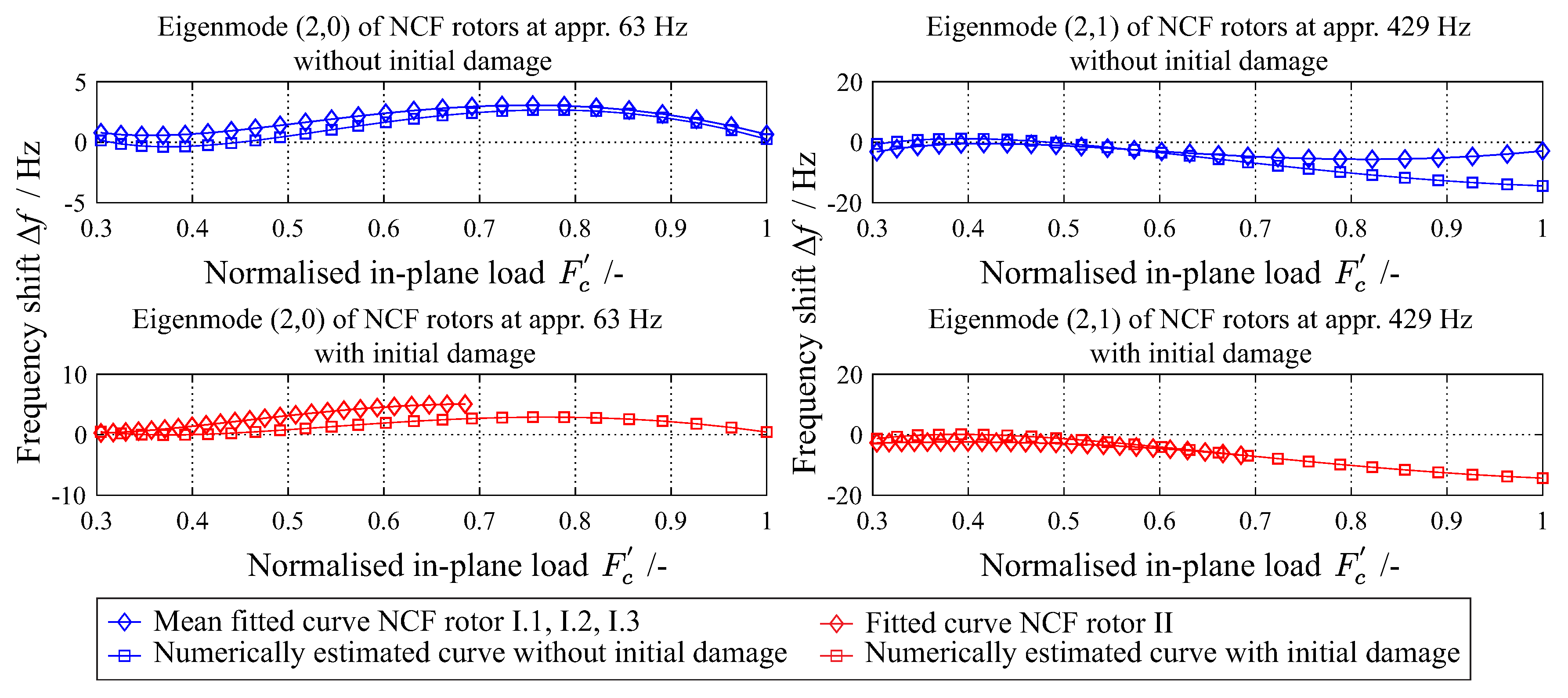 Materials 11 02453 g014 Materials 11 02453 g014