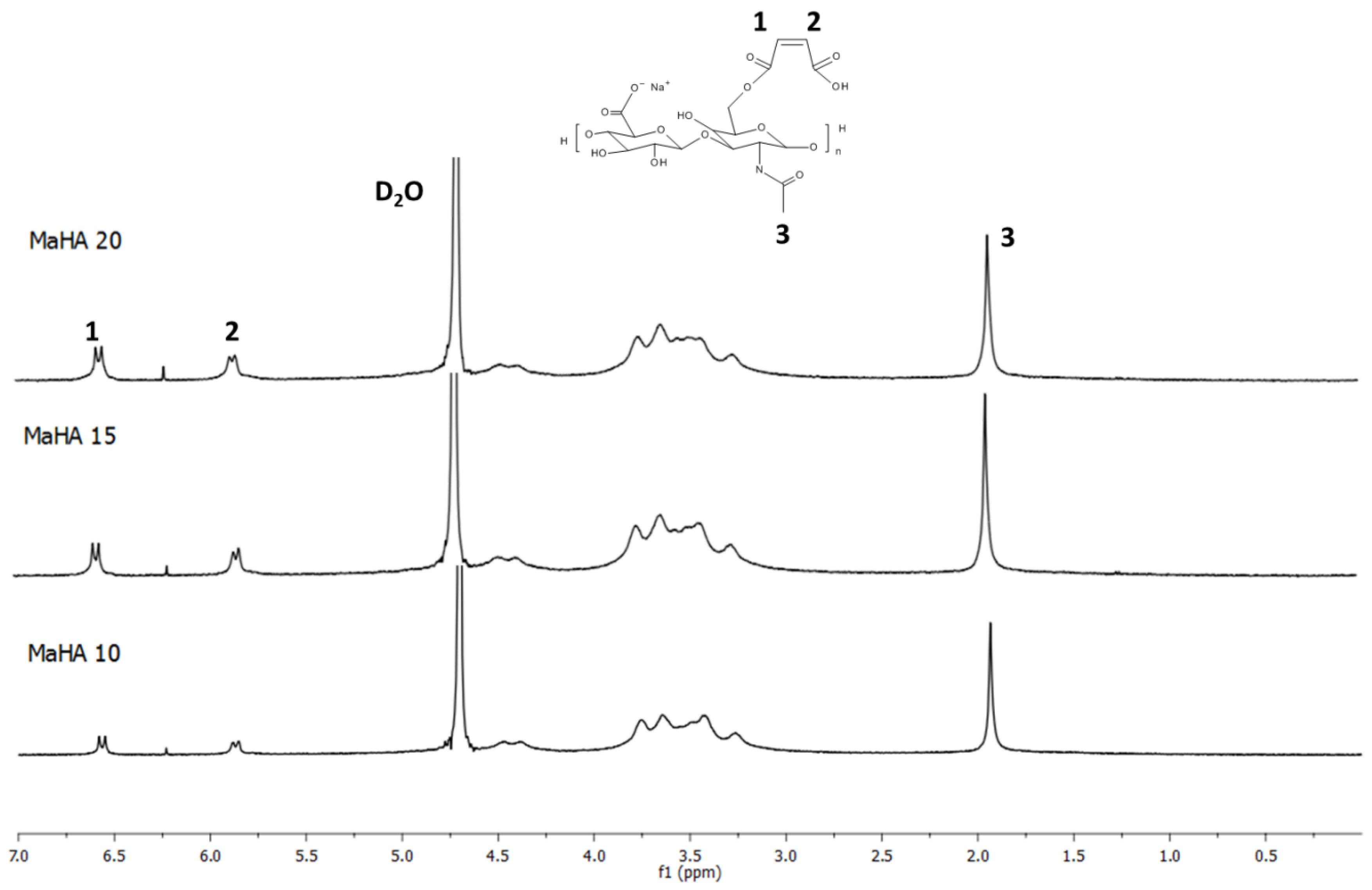 Materials 11 02454 g001 Materials 11 02454 g001