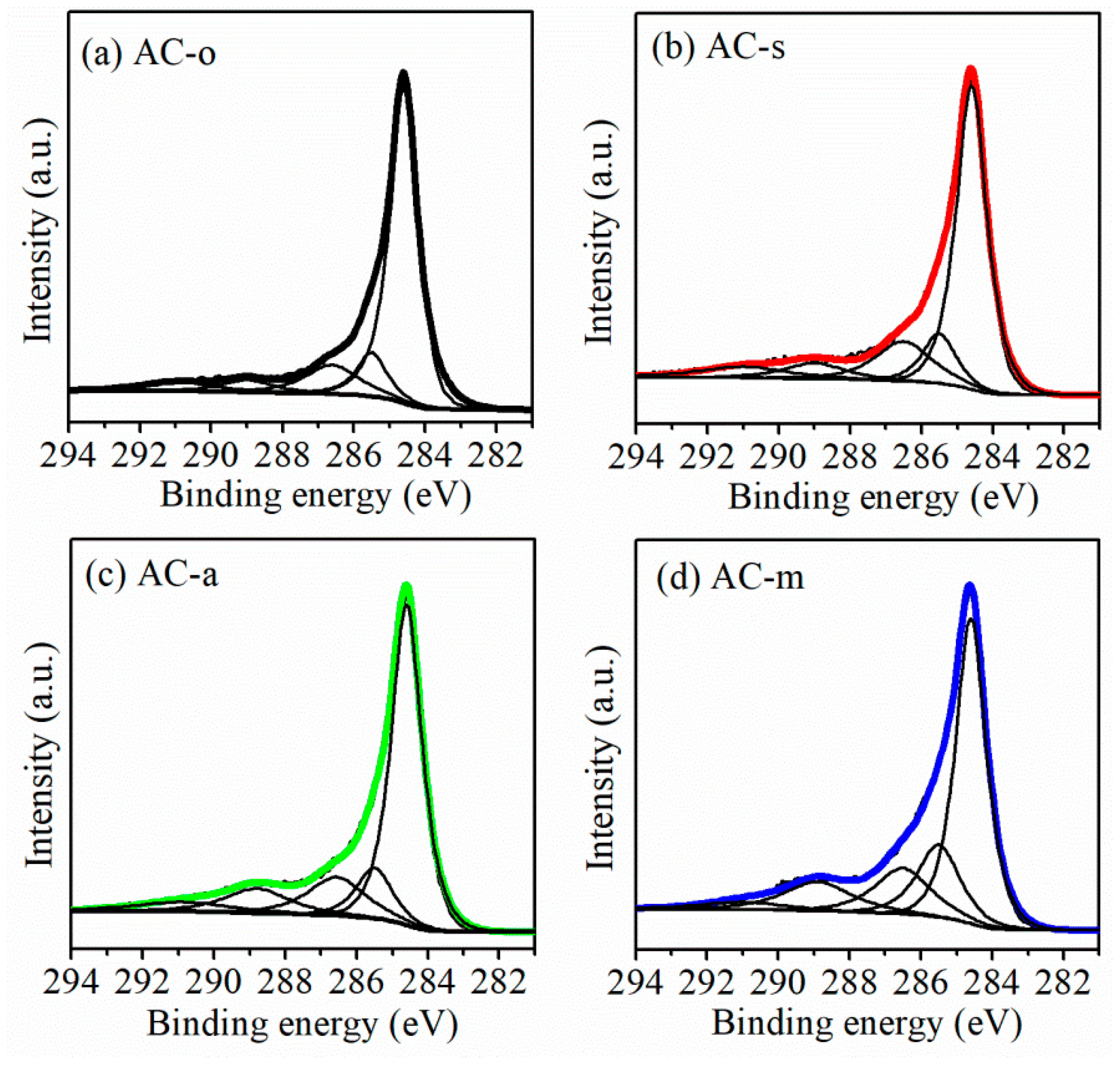 Materials 11 02455 g003 Materials 11 02455 g003
