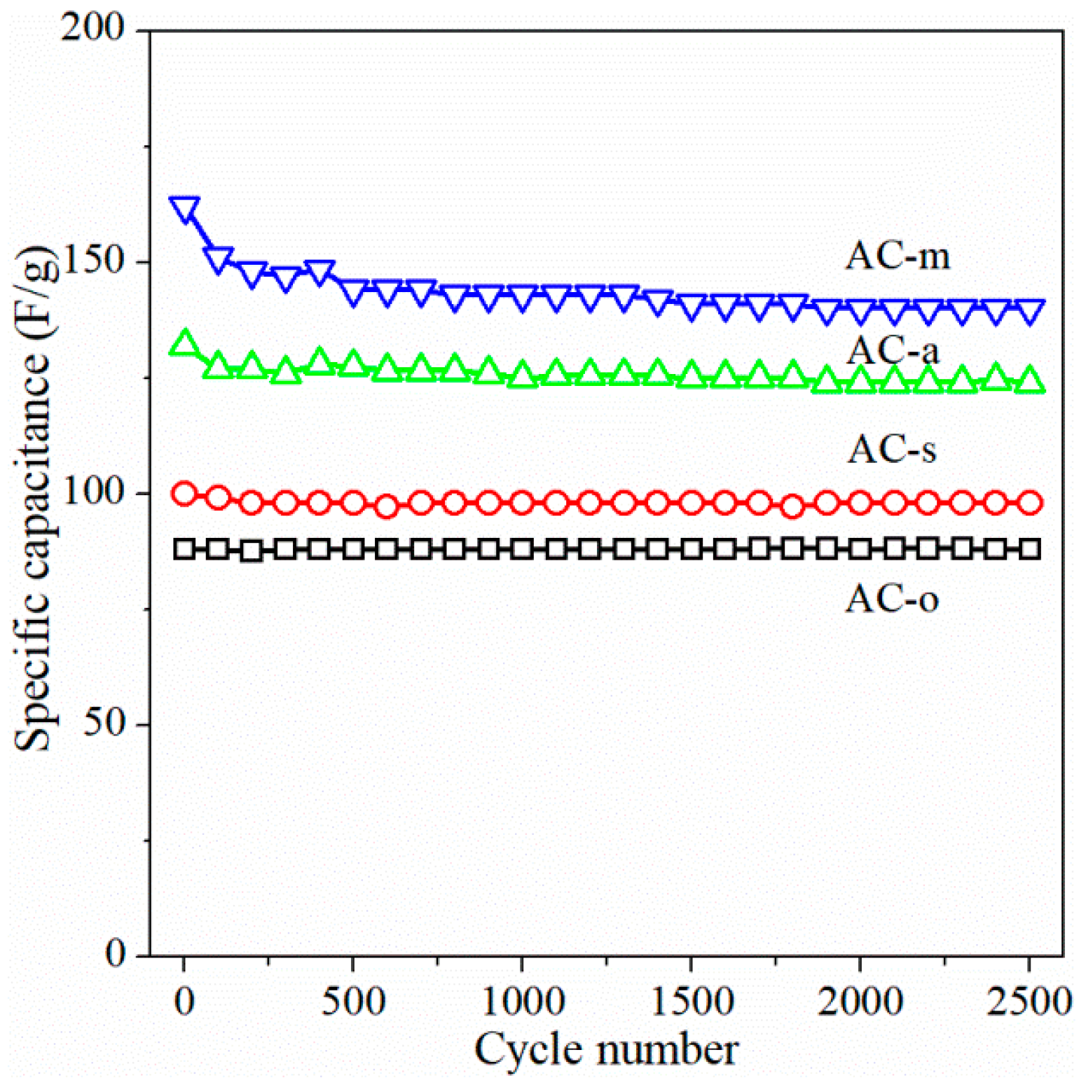 Materials 11 02455 g007 Materials 11 02455 g007
