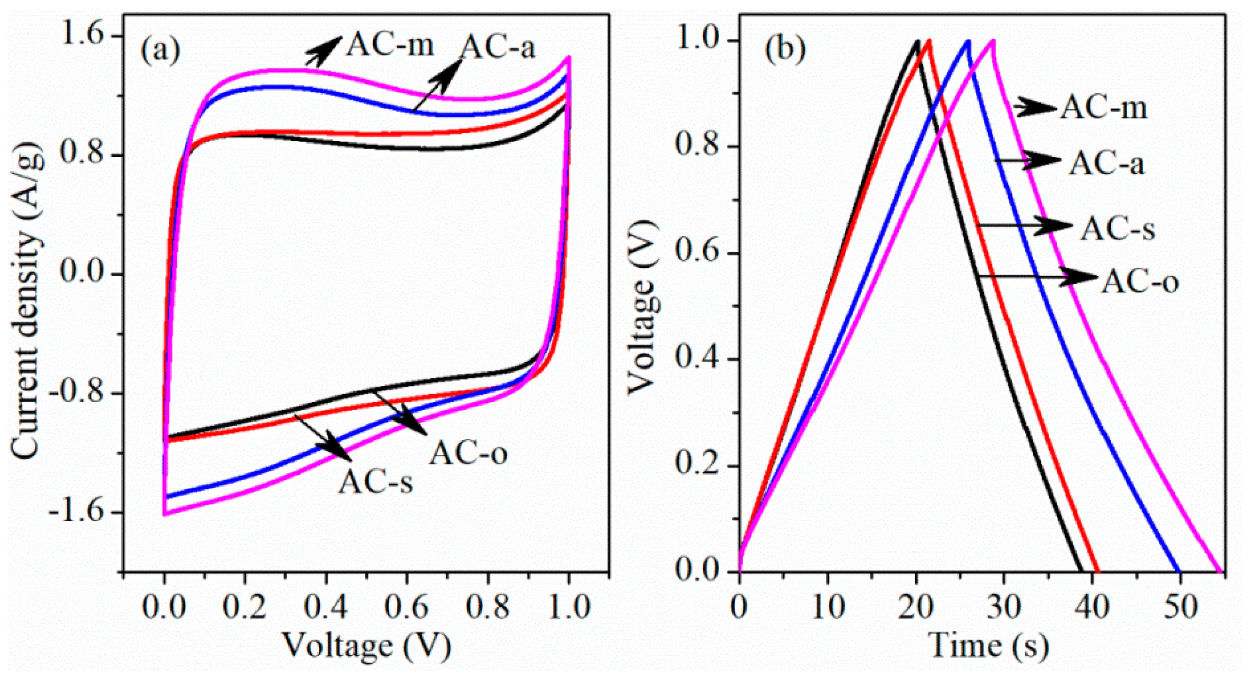 Materials 11 02455 g009 Materials 11 02455 g009