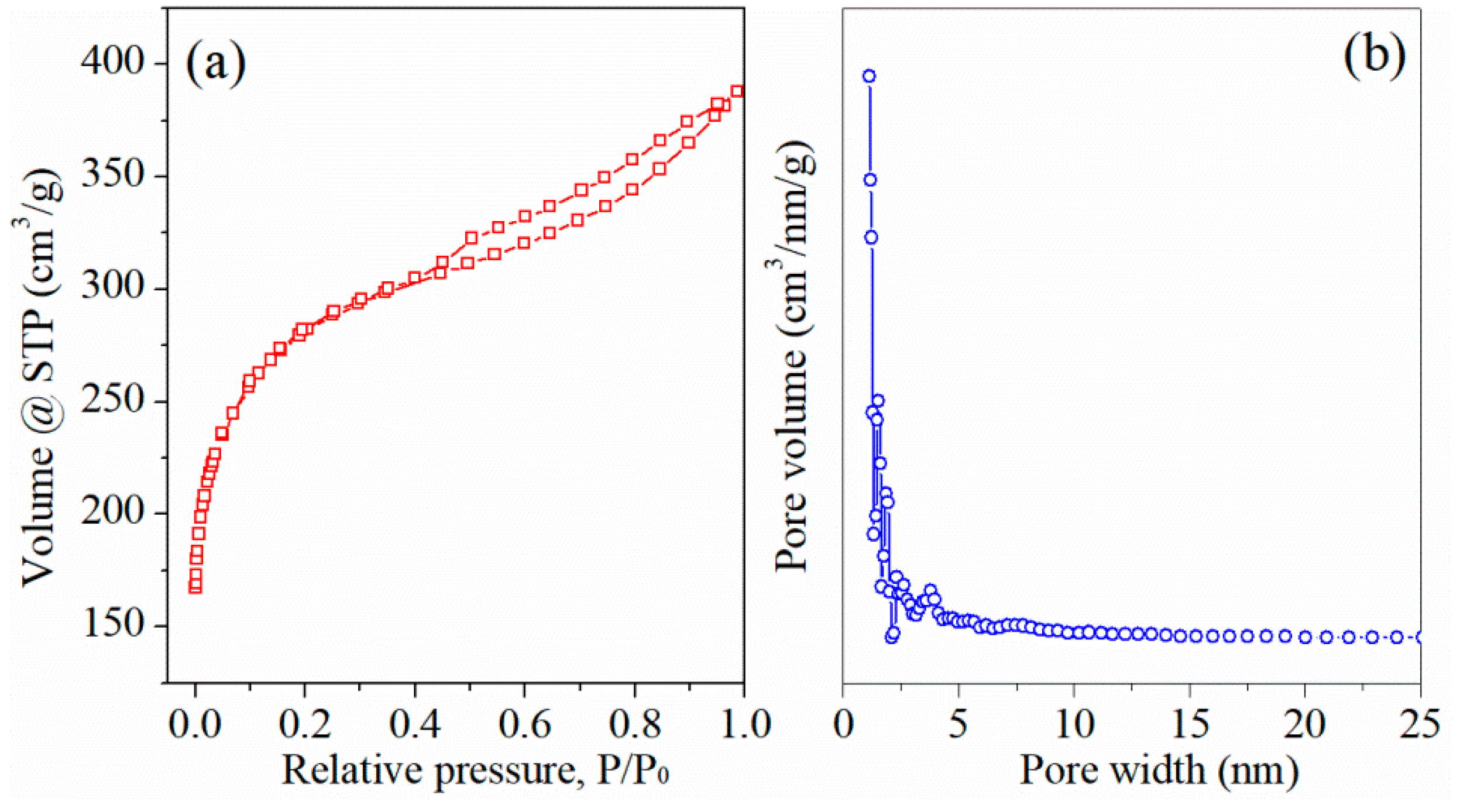Materials 11 02455 g011 Materials 11 02455 g011