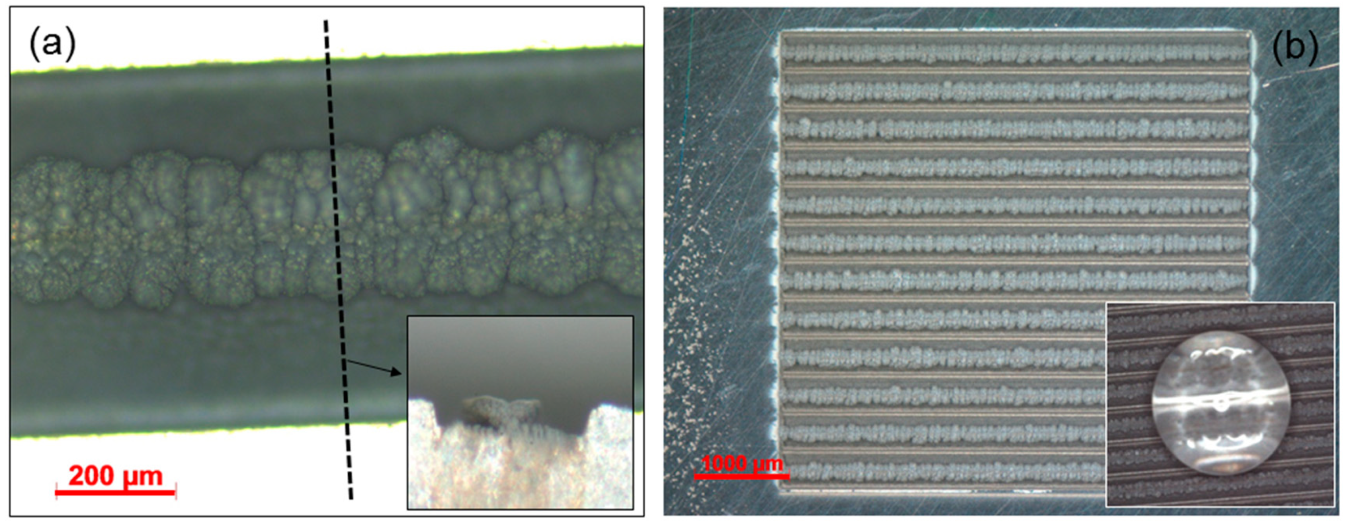 Materials 11 02456 g003