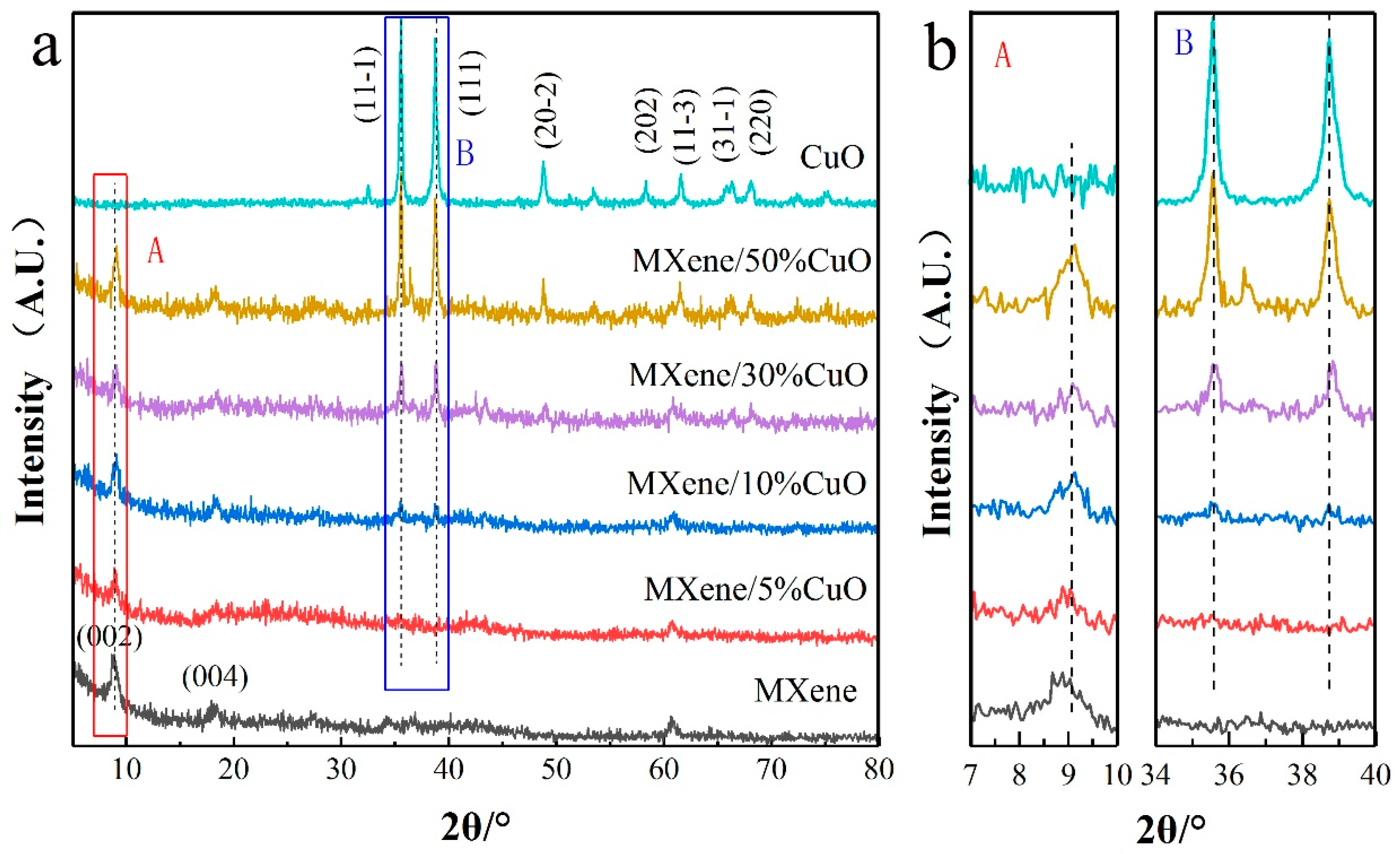 Materials 11 02457 g002