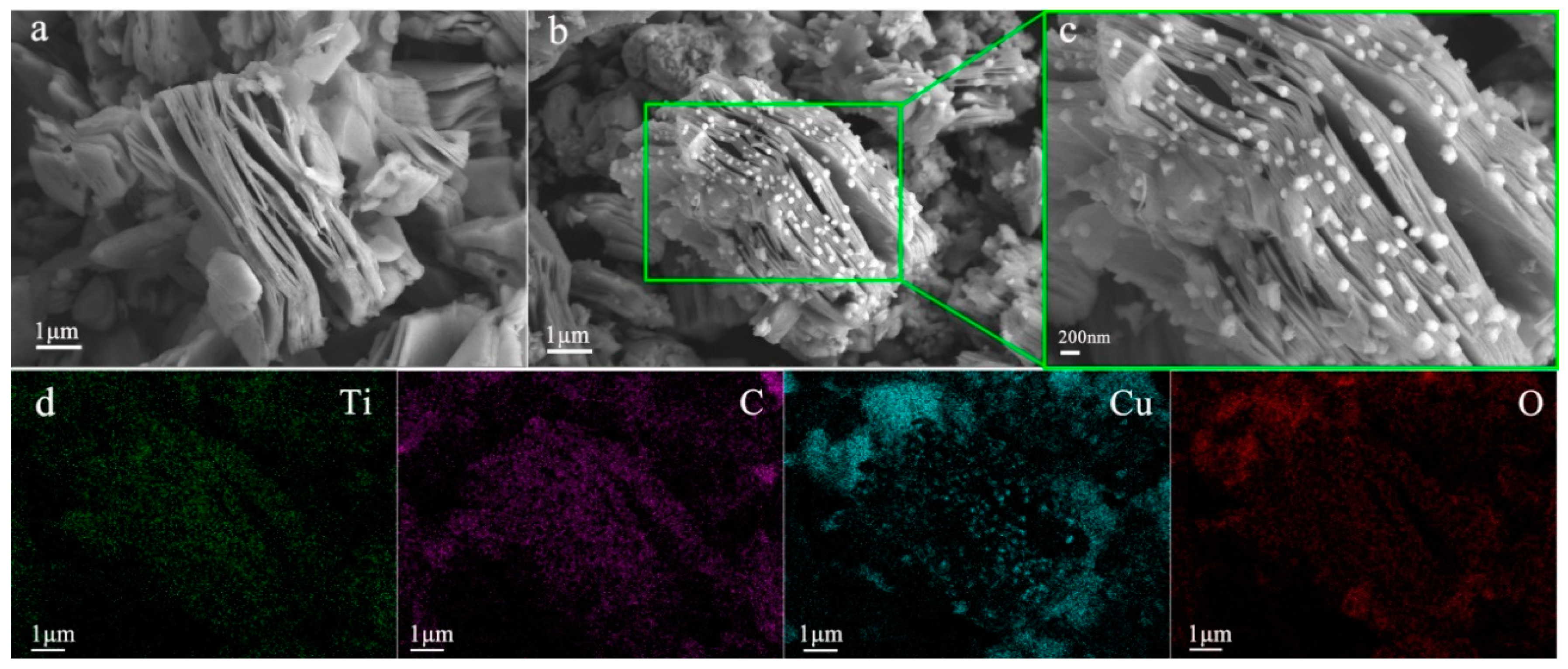 Materials 11 02457 g003