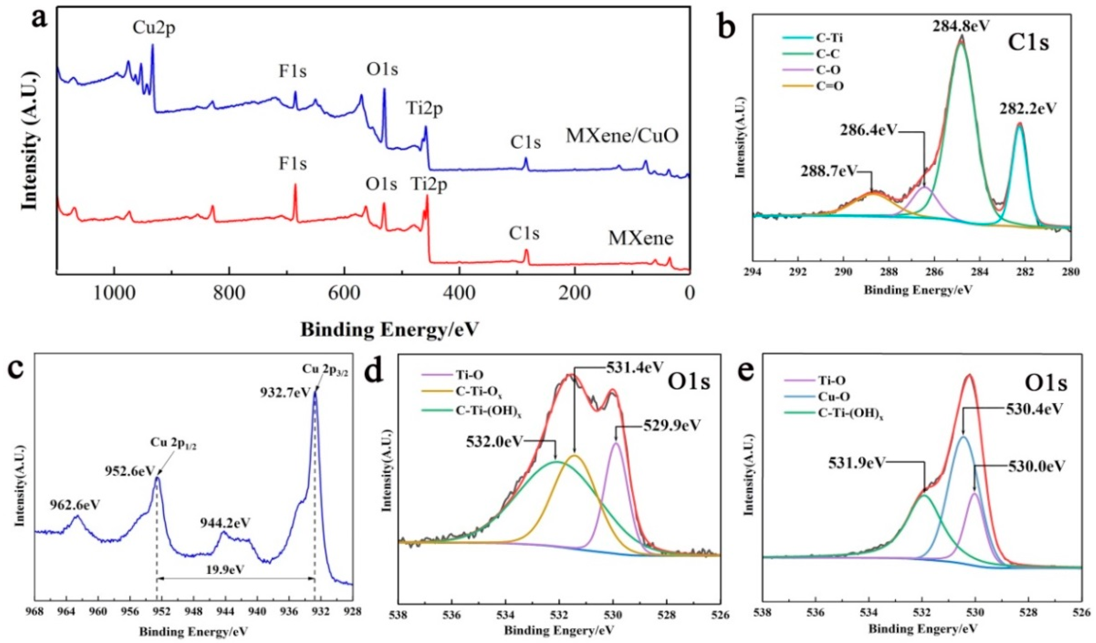 Materials 11 02457 g004