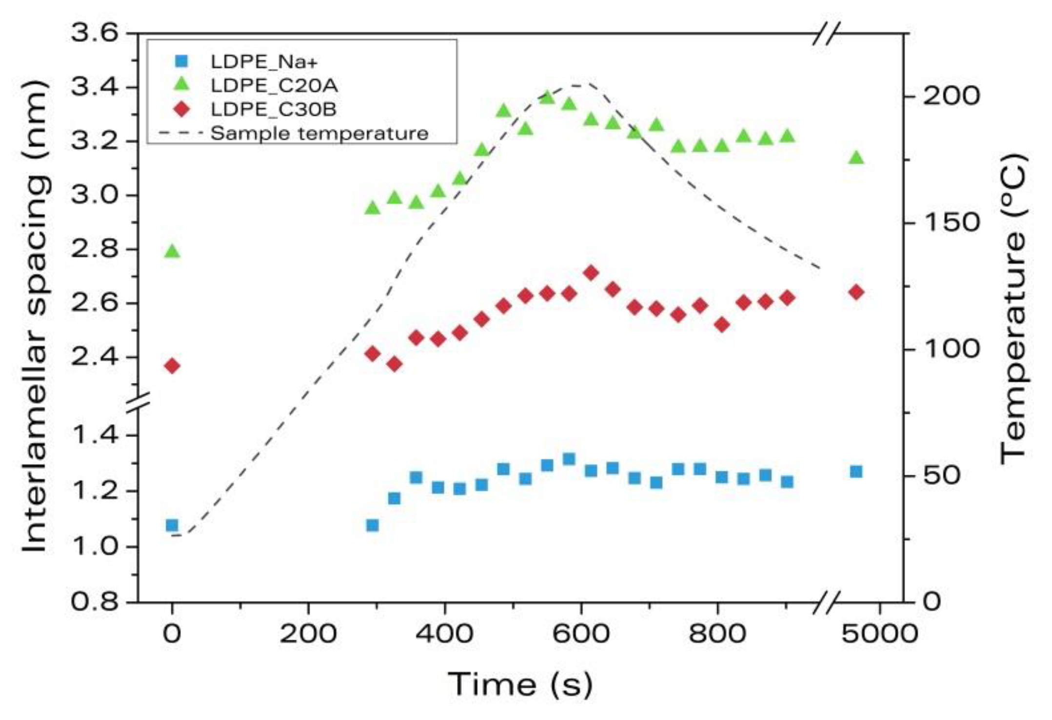 Materials 11 02459 g002