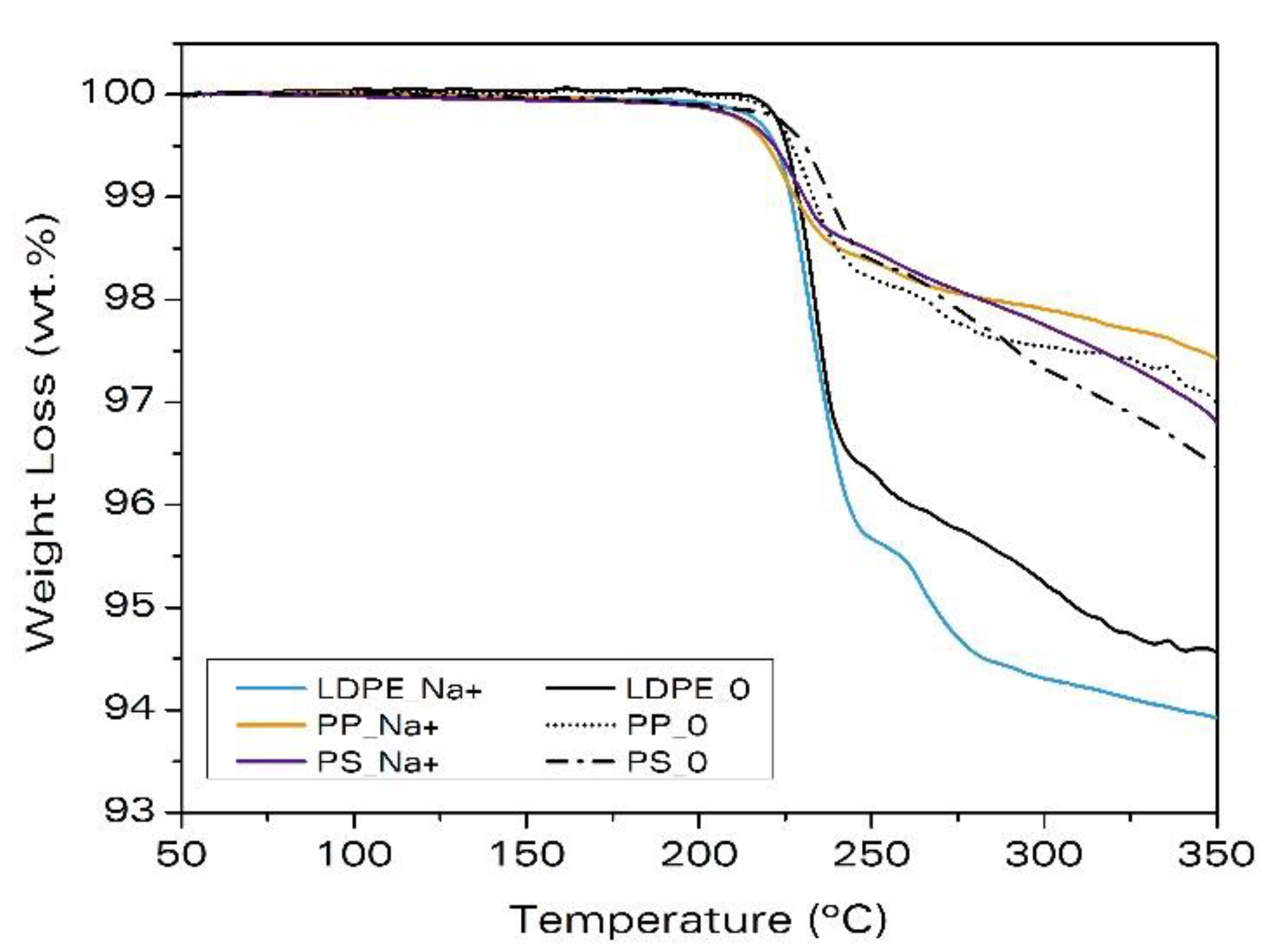 Materials 11 02459 g005