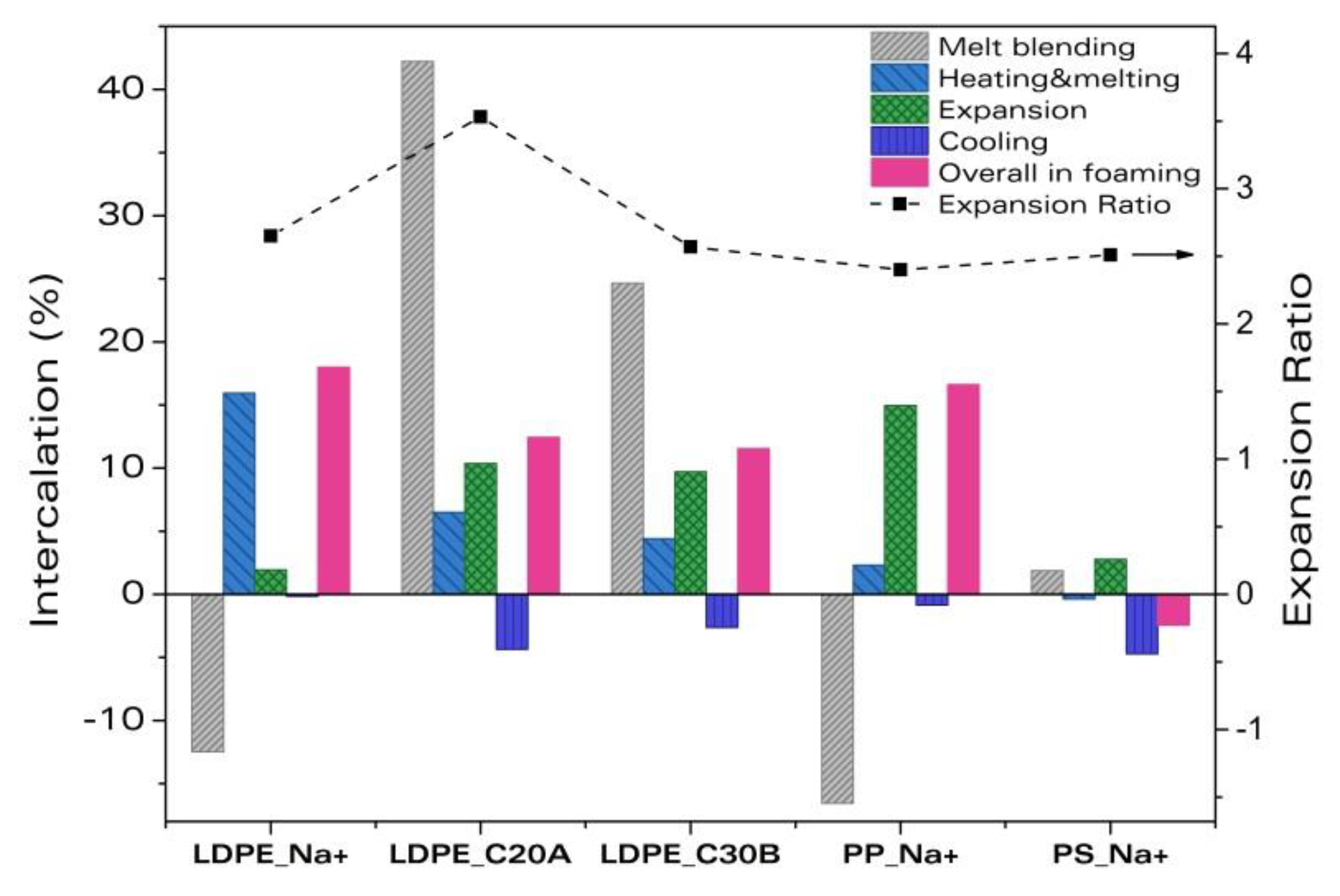 Materials 11 02459 g006