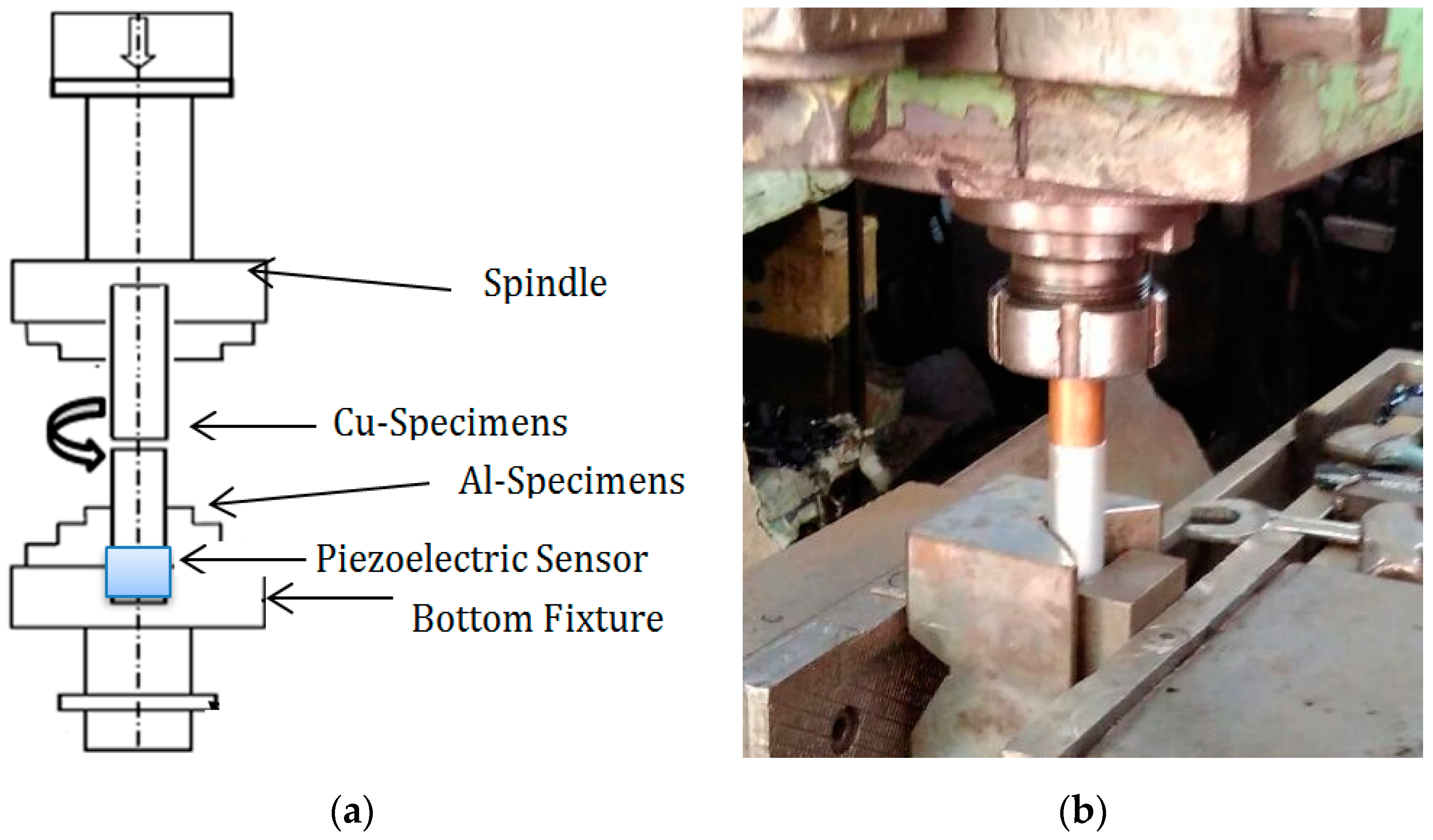 Materials 11 02460 g001 550