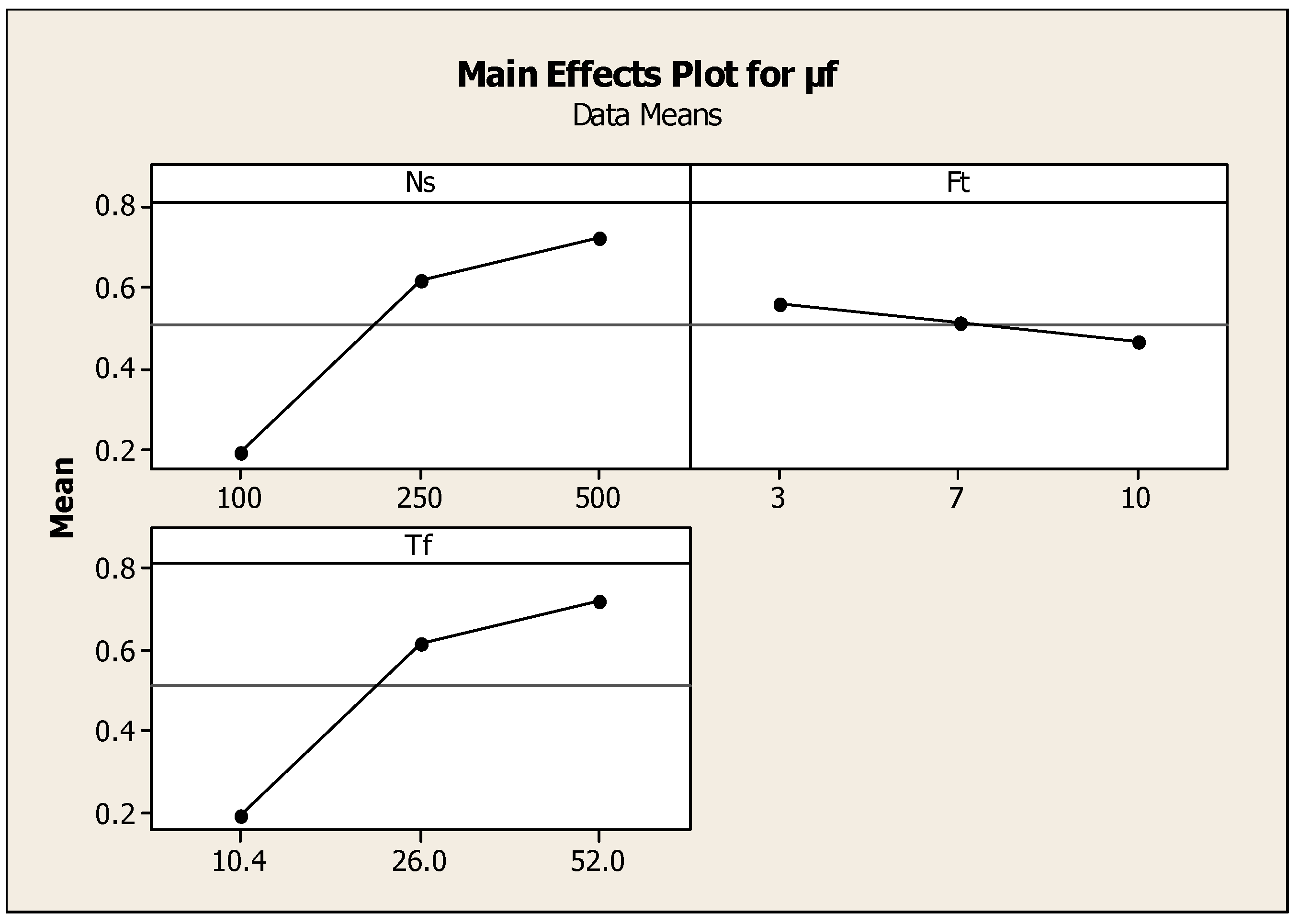 Materials 11 02460 g007 550