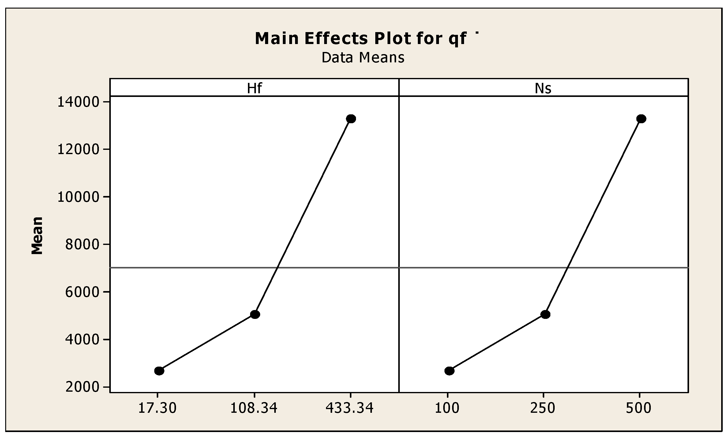 Materials 11 02460 g009 550