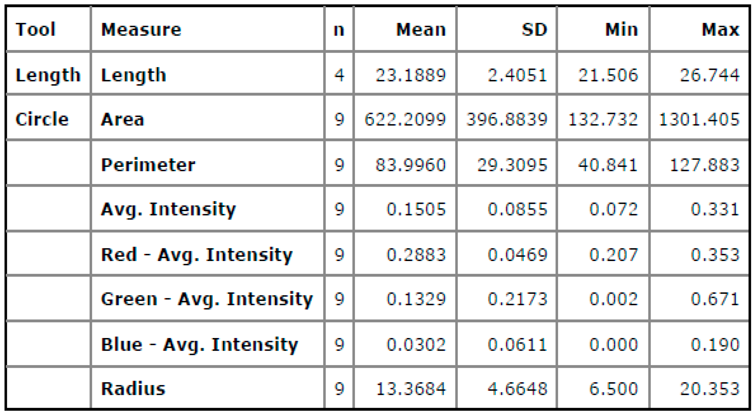 Materials 11 02460 g013 550