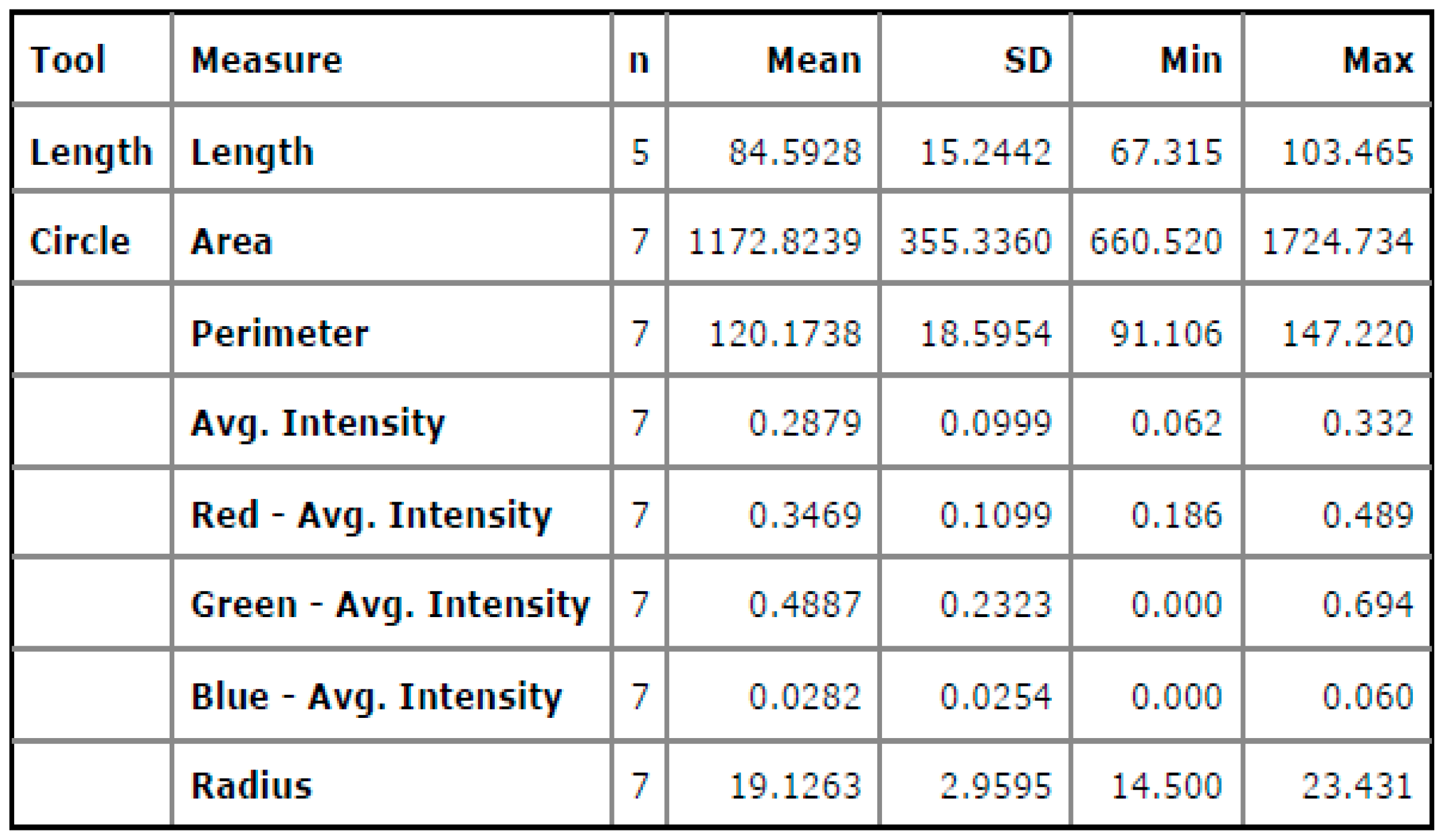 Materials 11 02460 g015 550