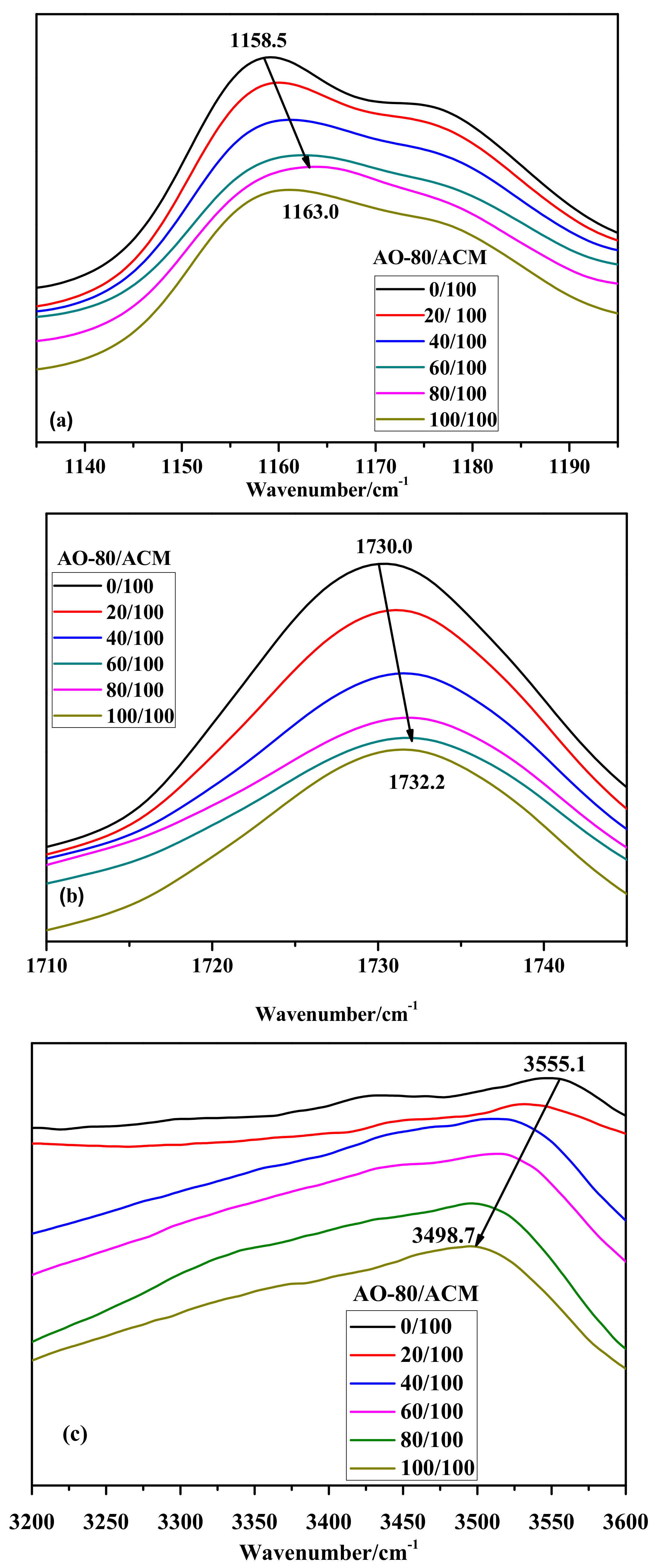 Materials 11 02461 g003