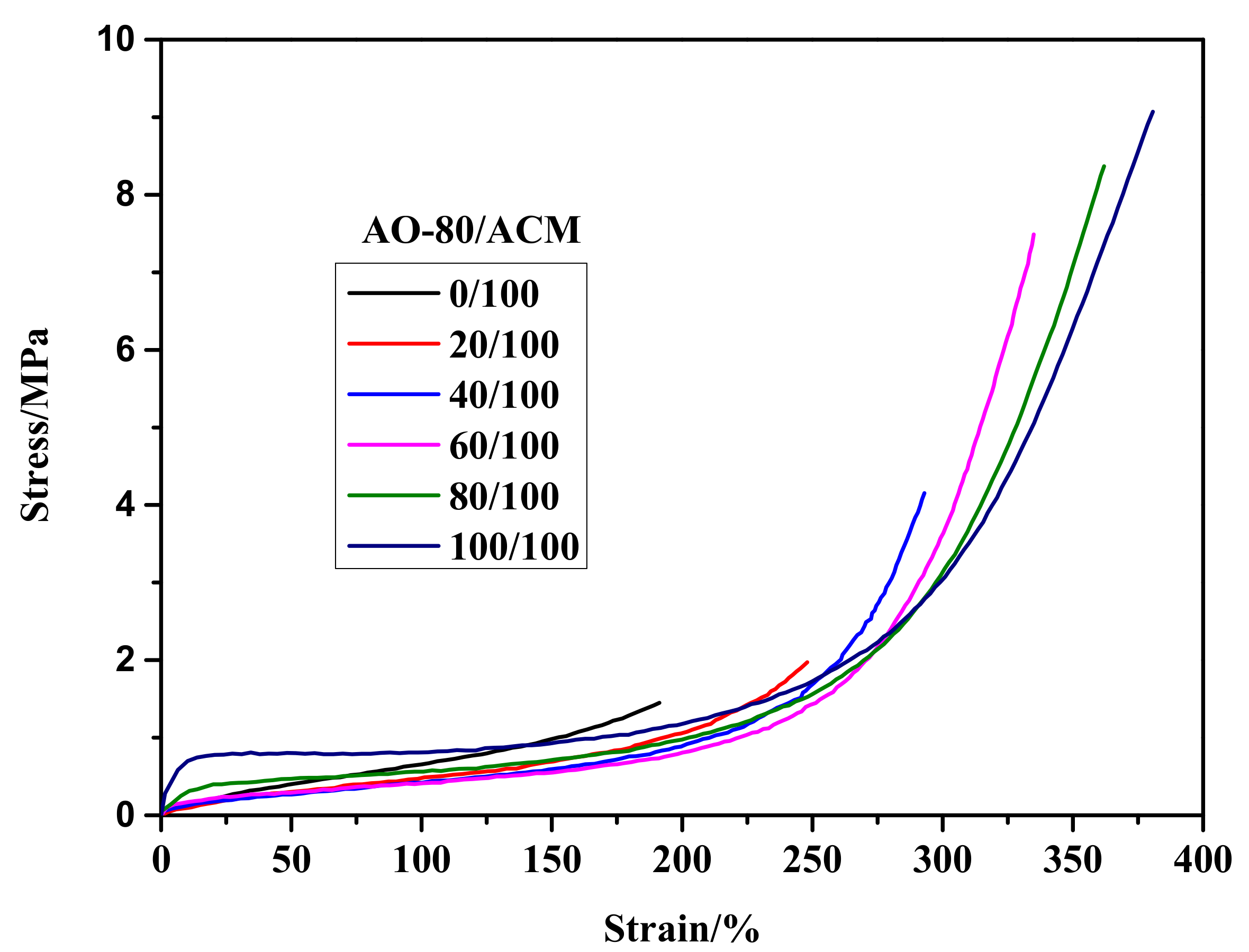 Materials 11 02461 g005