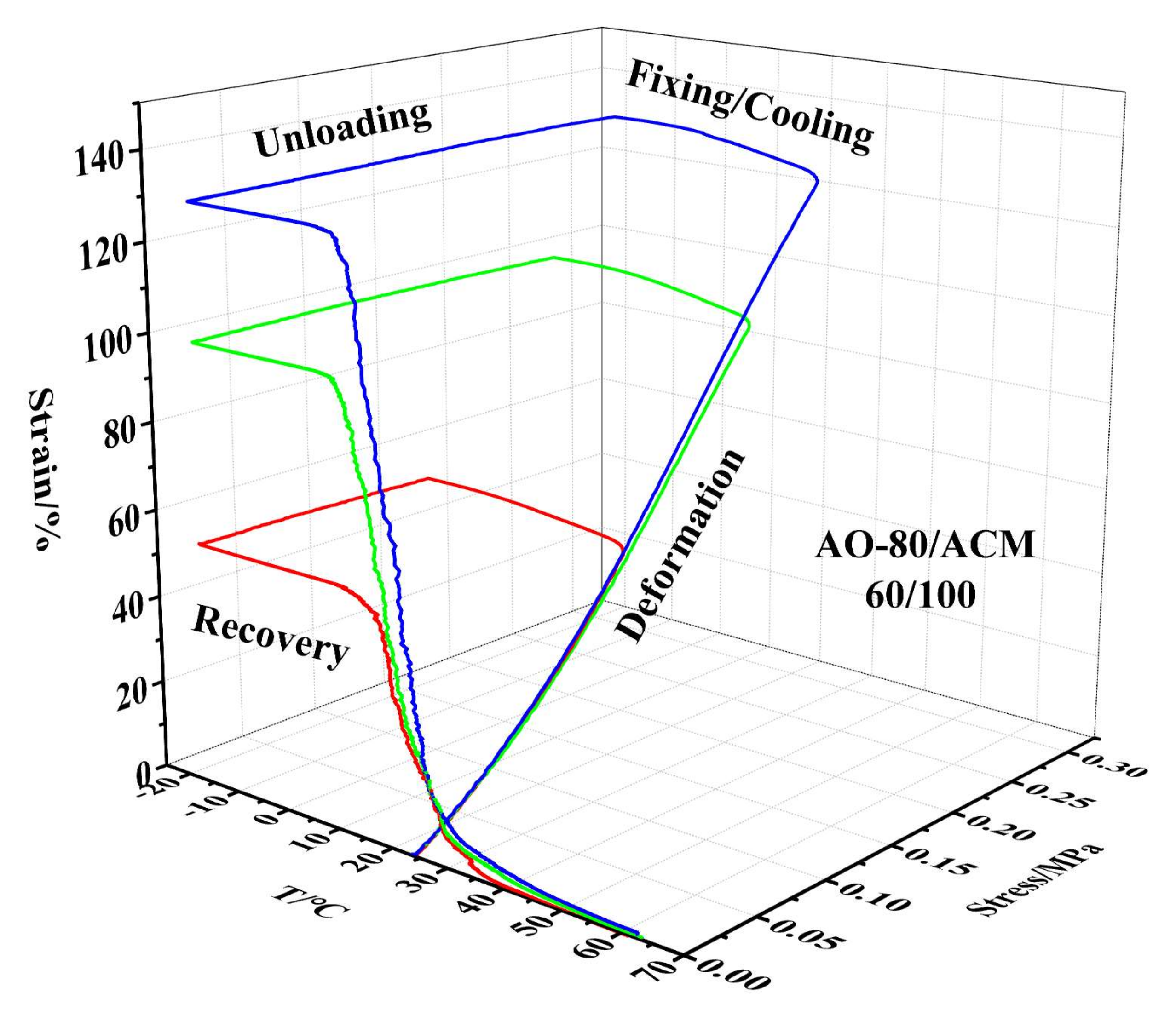 Materials 11 02461 g008