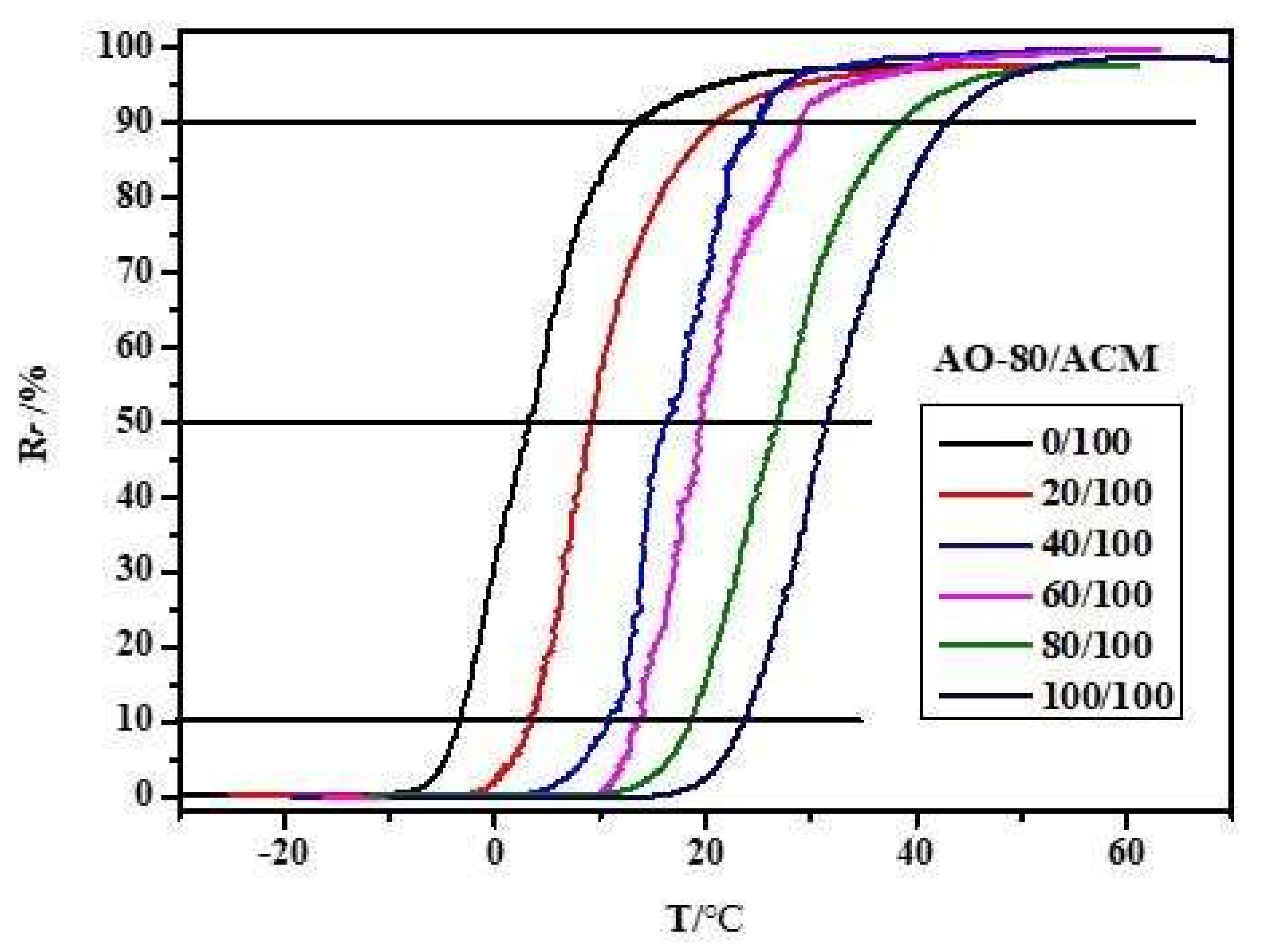 Materials 11 02461 g009