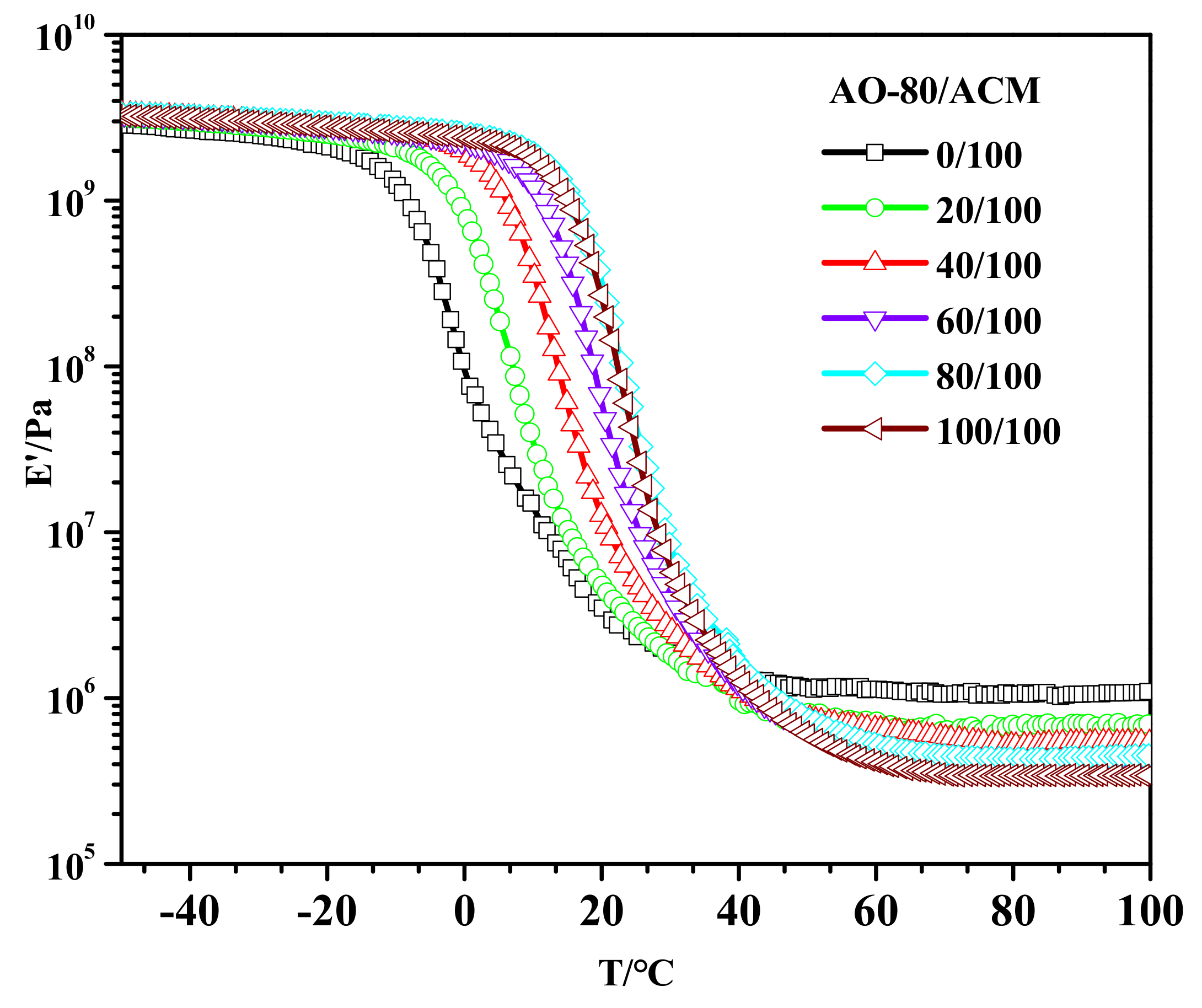 Materials 11 02461 g011