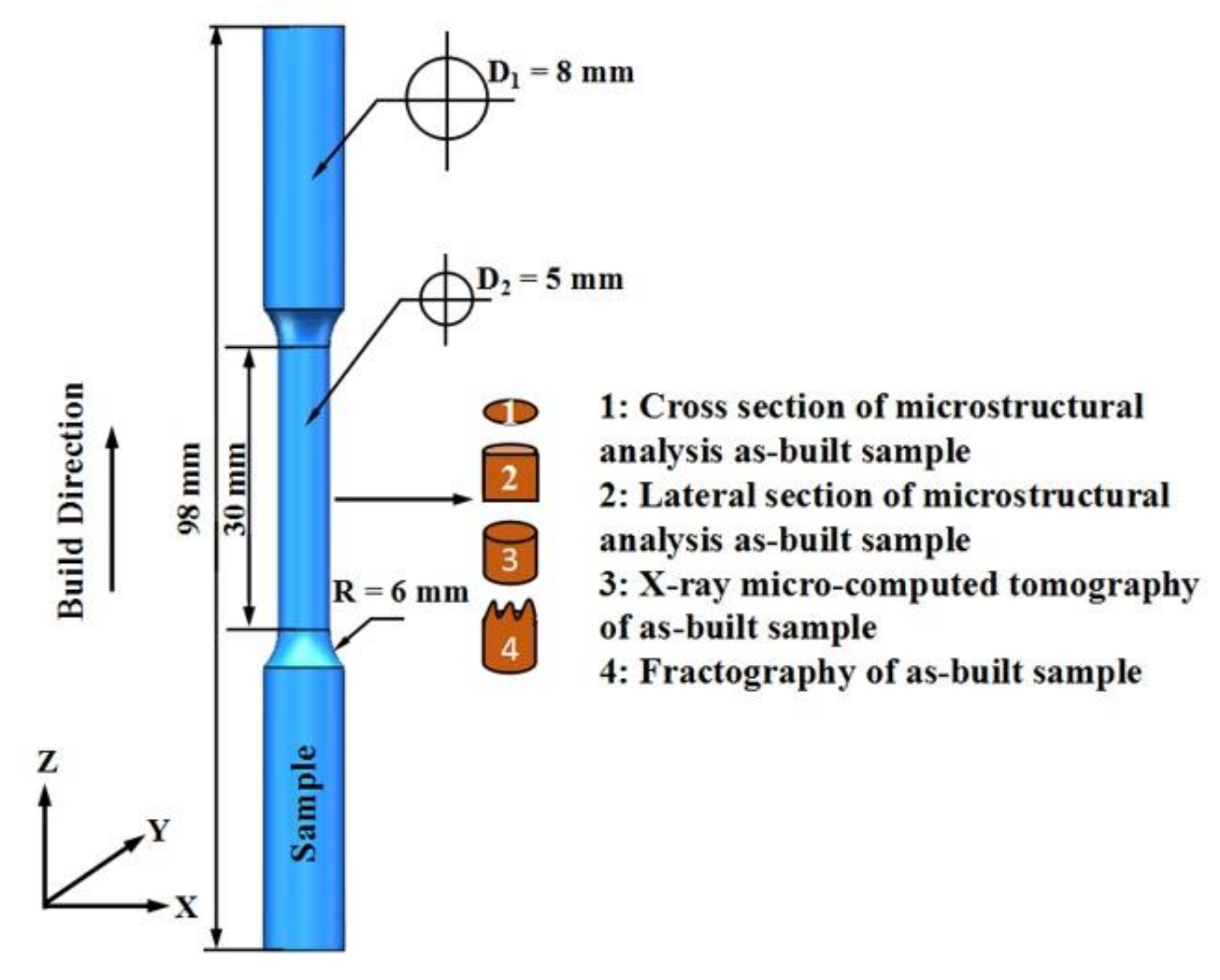 Materials 11 02463 g002 Materials 11 02463 g002