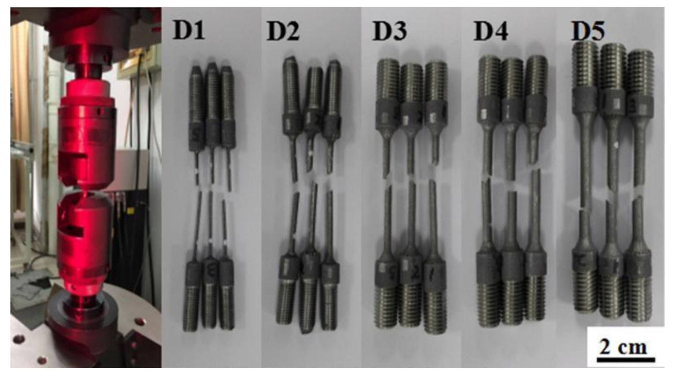 Materials 11 02463 g003 Materials 11 02463 g003