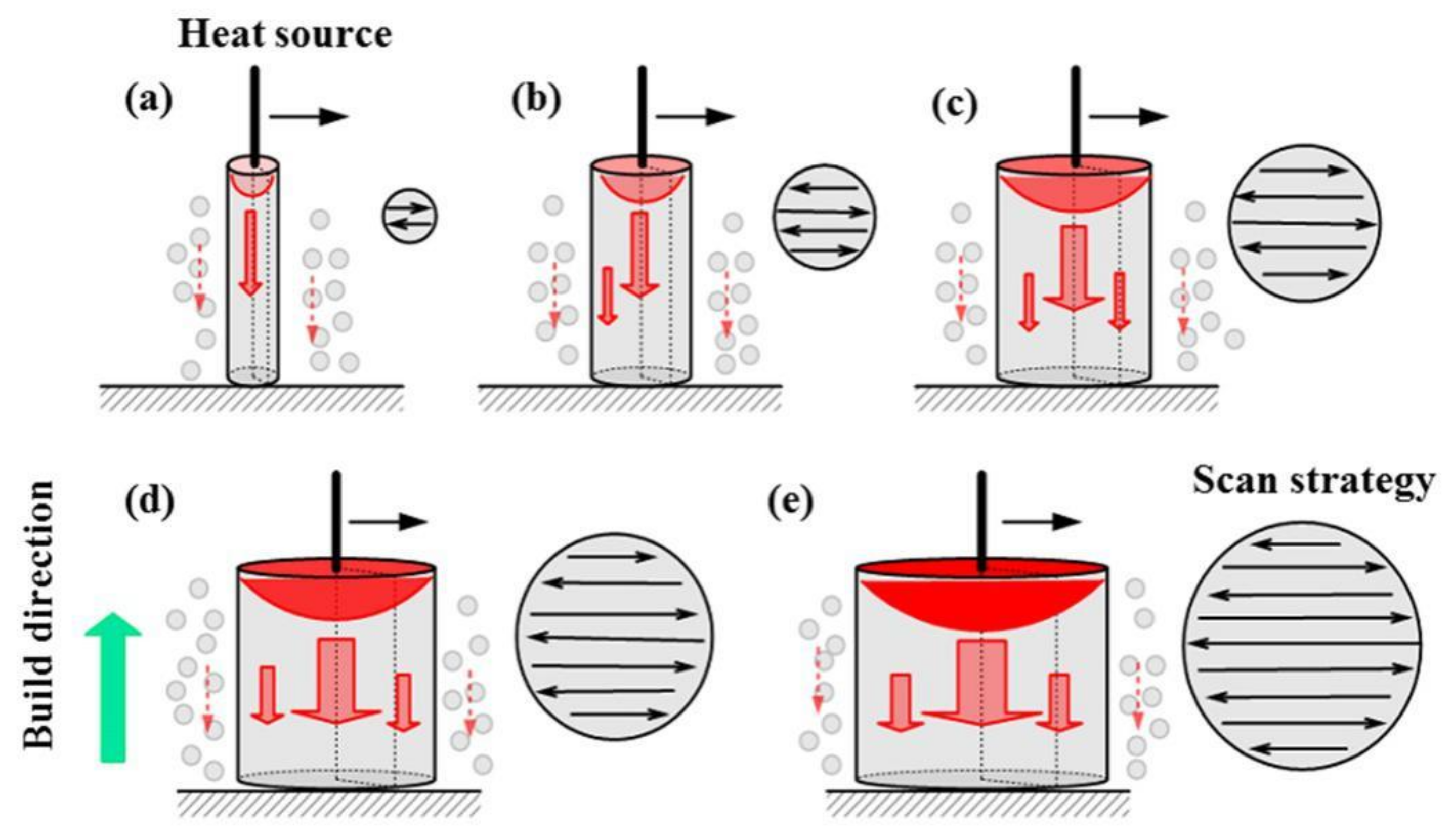 Materials 11 02463 g005 Materials 11 02463 g005
