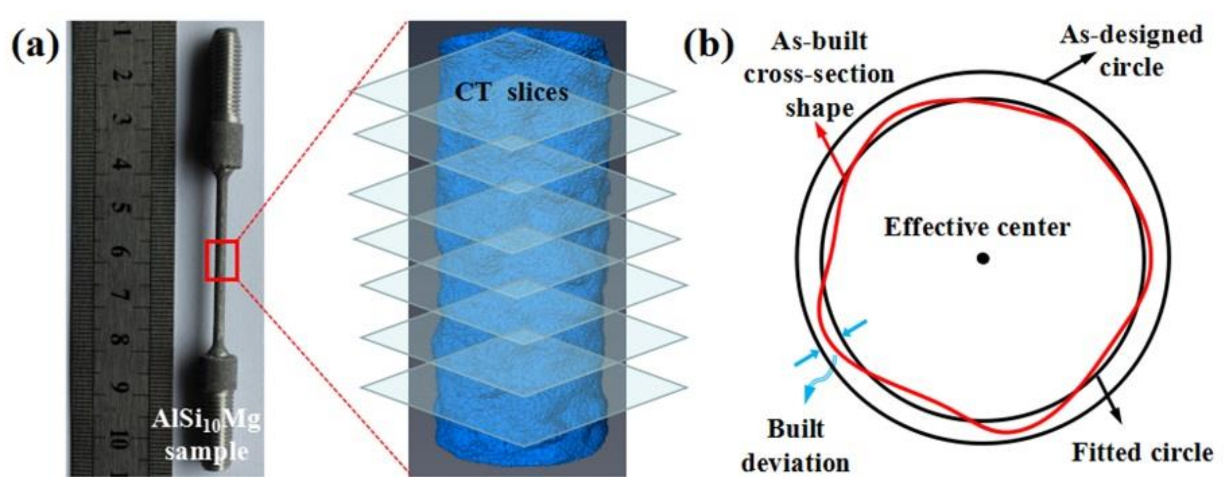 Materials 11 02463 g007 Materials 11 02463 g007
