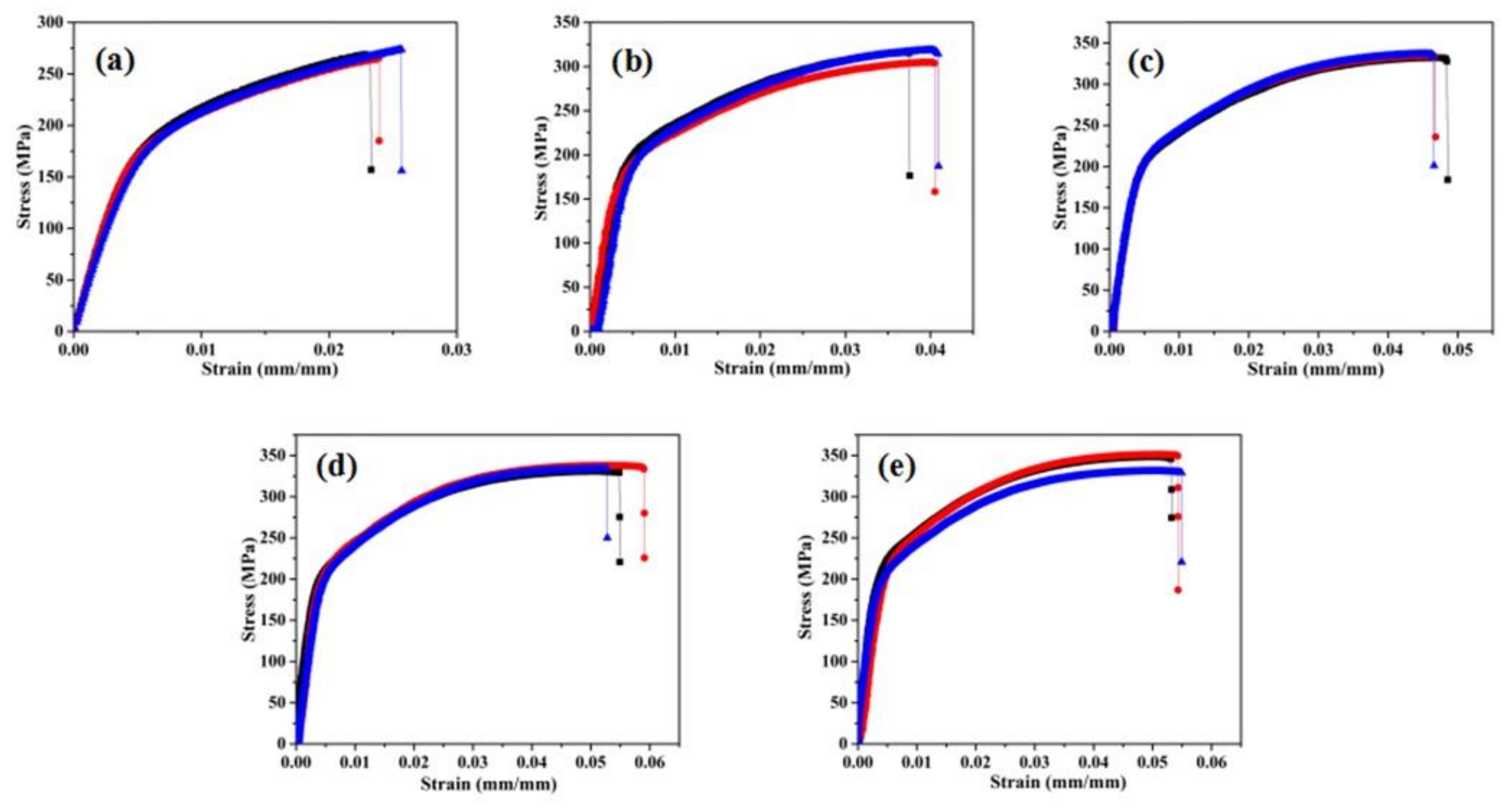 Materials 11 02463 g011 Materials 11 02463 g011