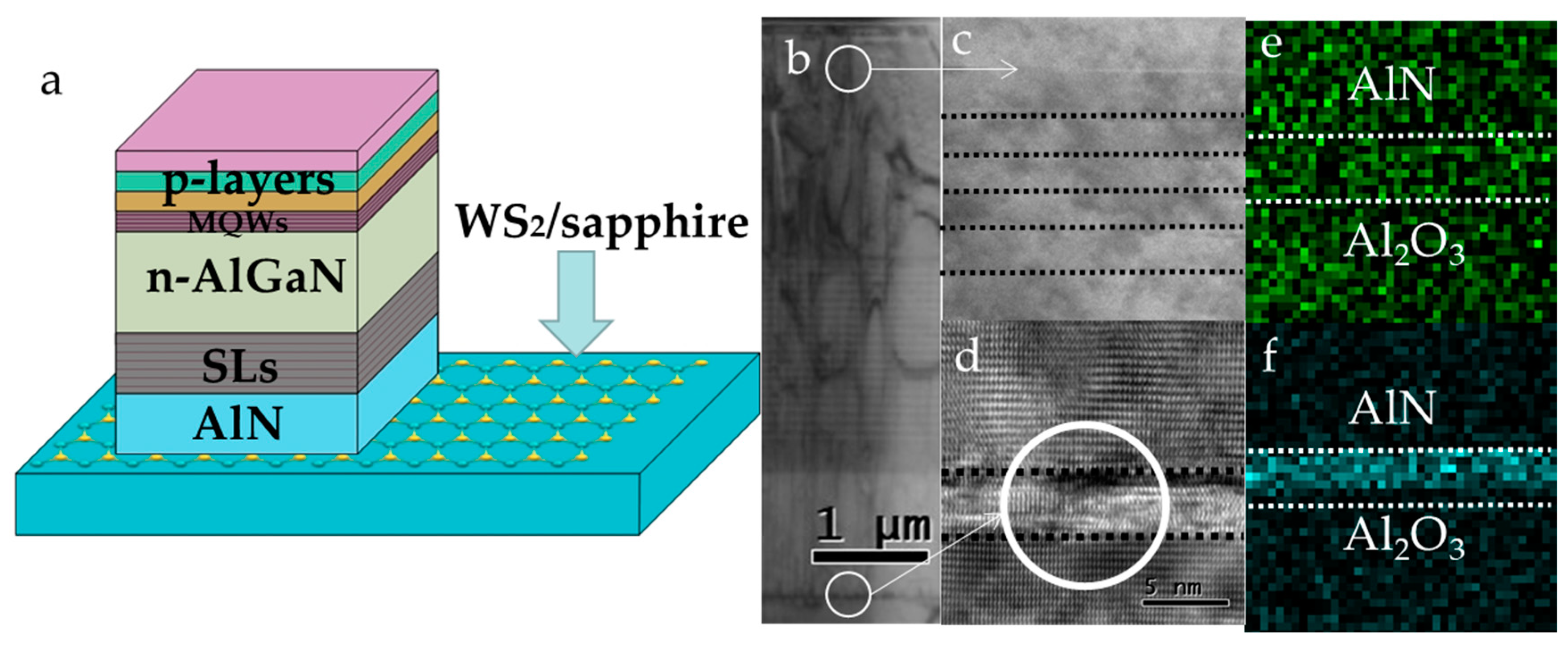 Materials 11 02464 g003