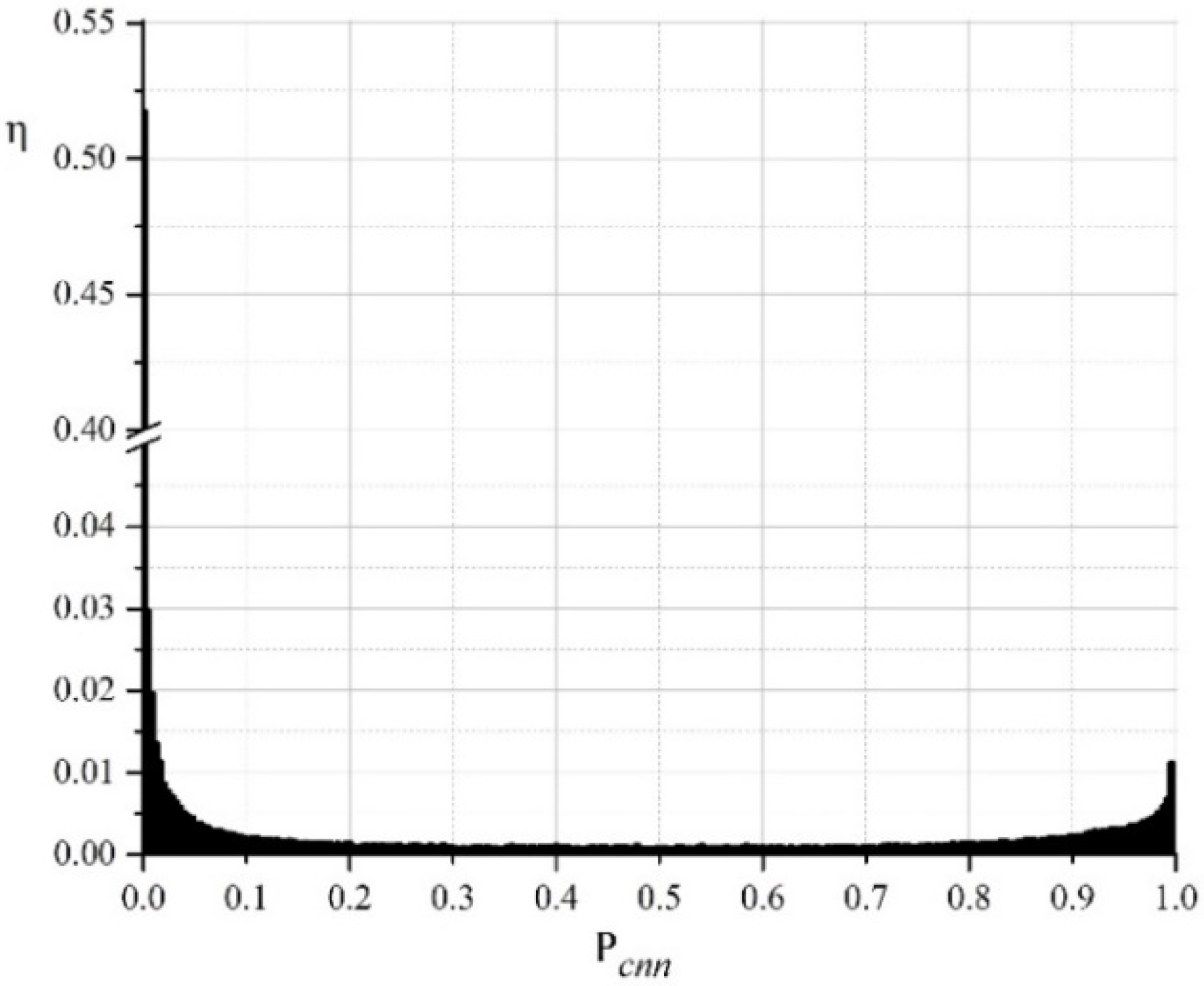 Materials 11 02467 g007