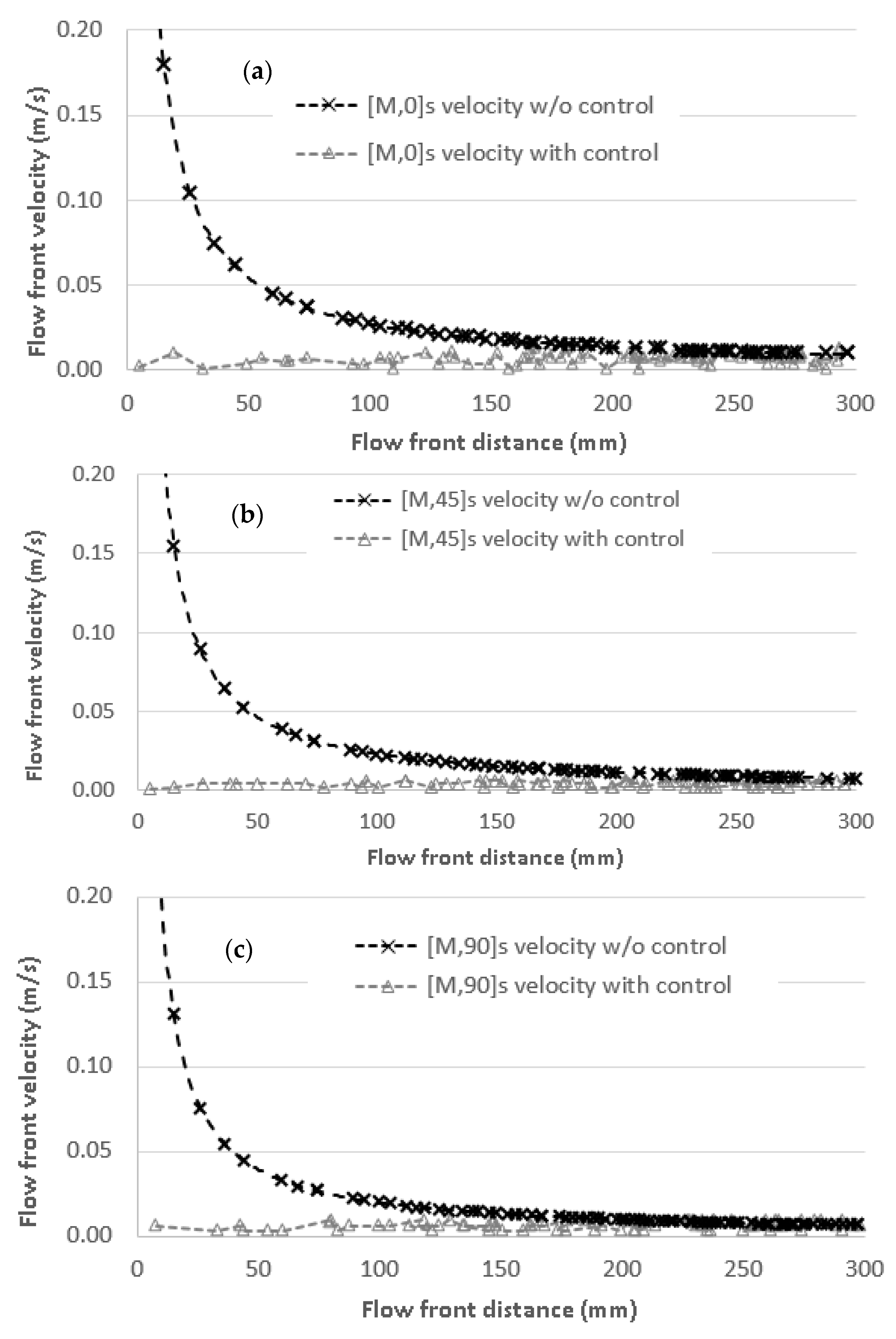 Materials 11 02469 g012 550