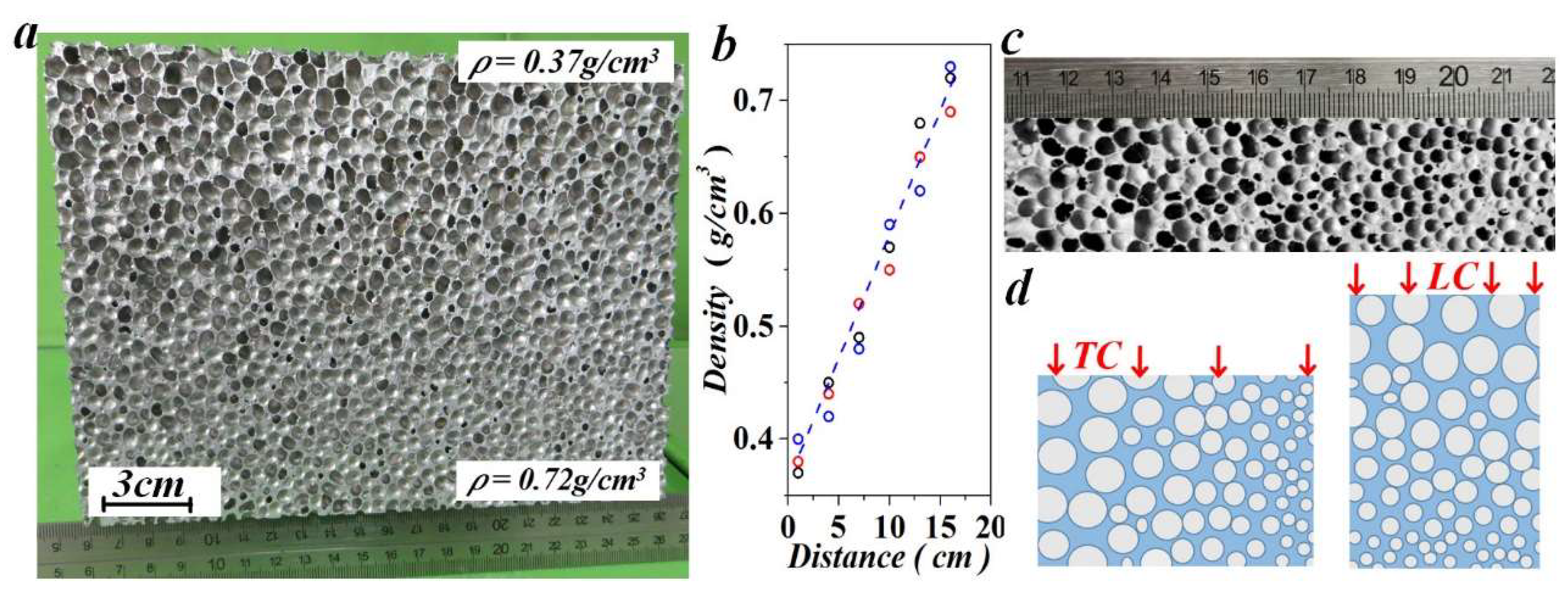 Materials 11 02470 g001