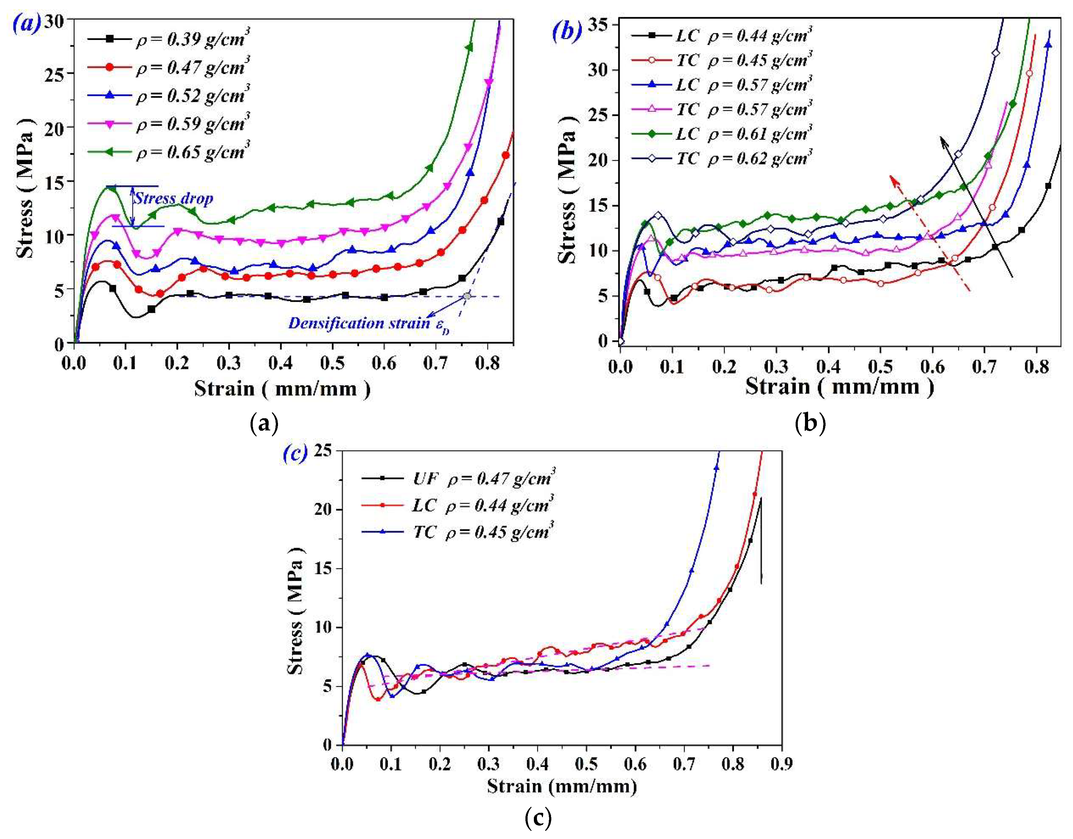 Materials 11 02470 g004