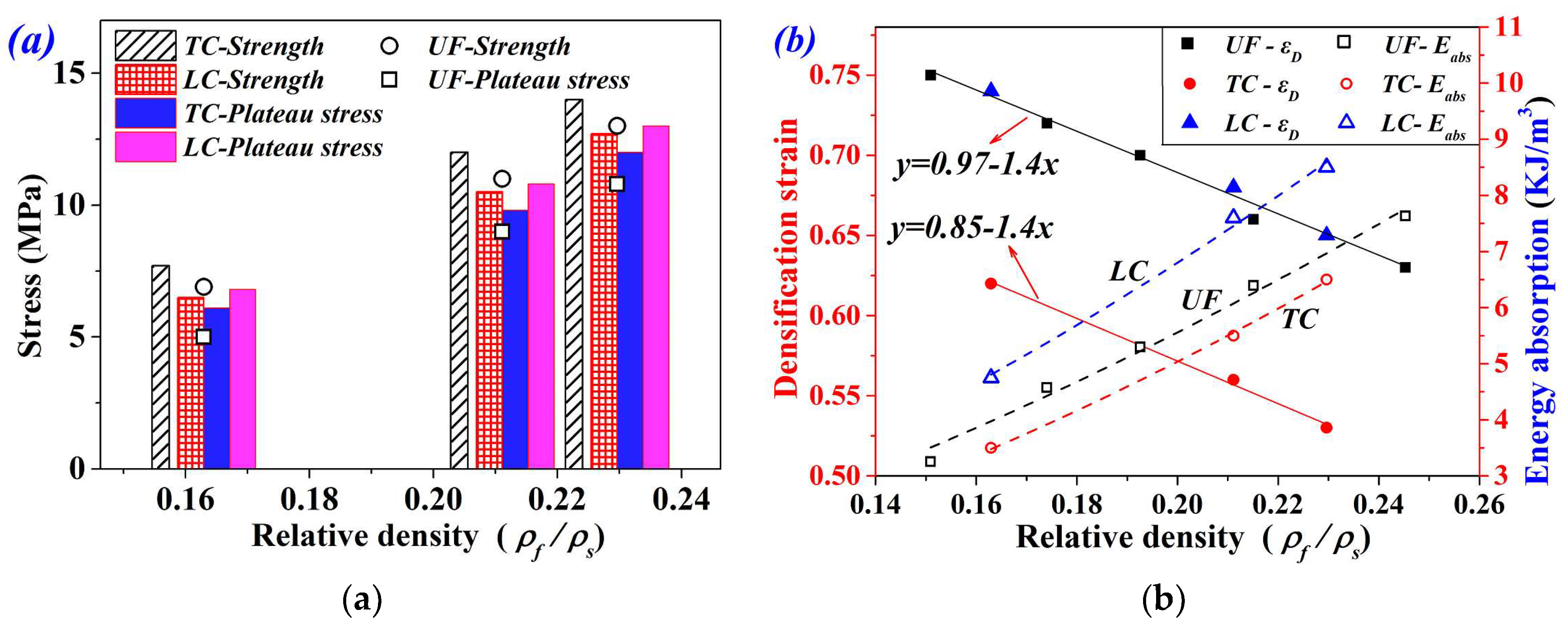 Materials 11 02470 g008