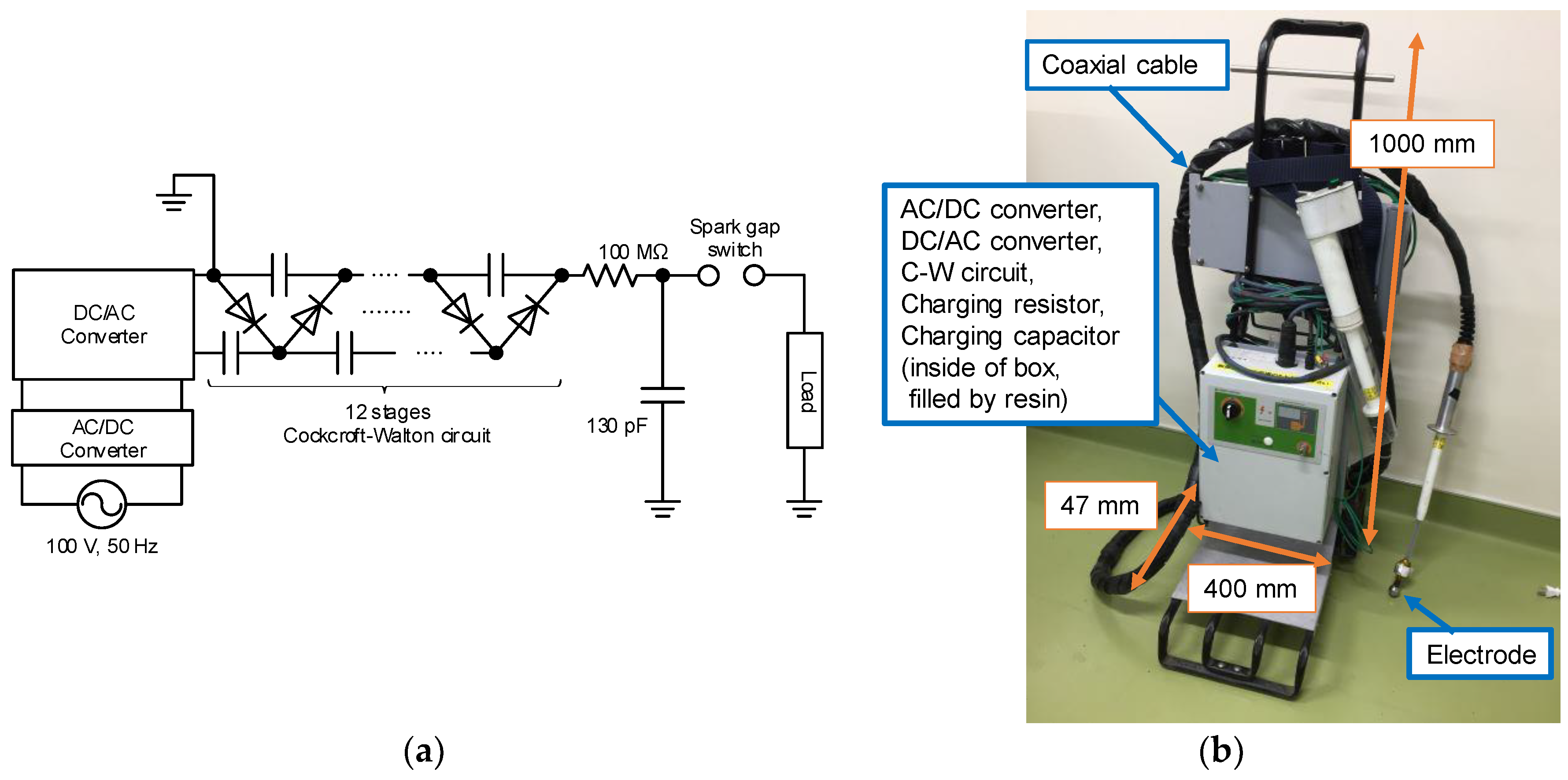 Materials 11 02471 g001