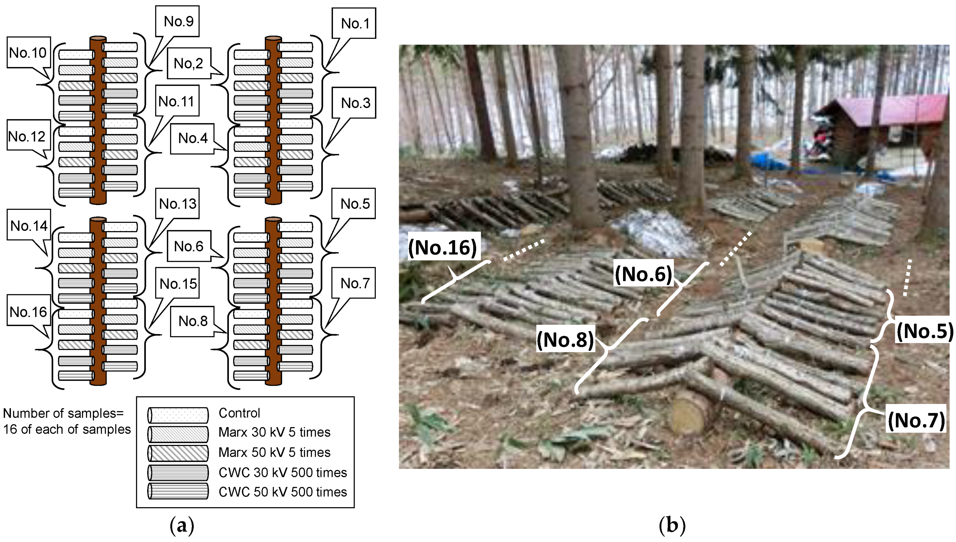 Materials 11 02471 g004