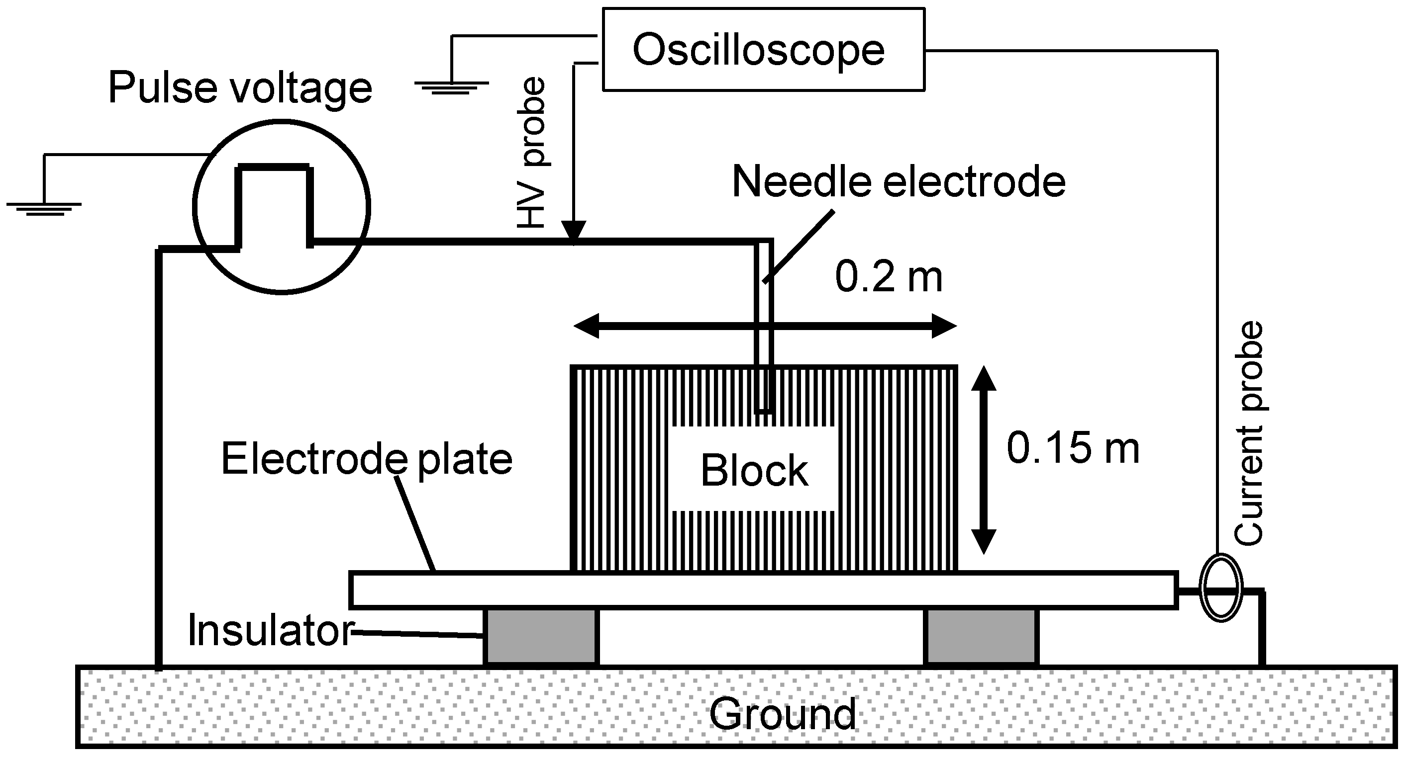 Materials 11 02471 g006