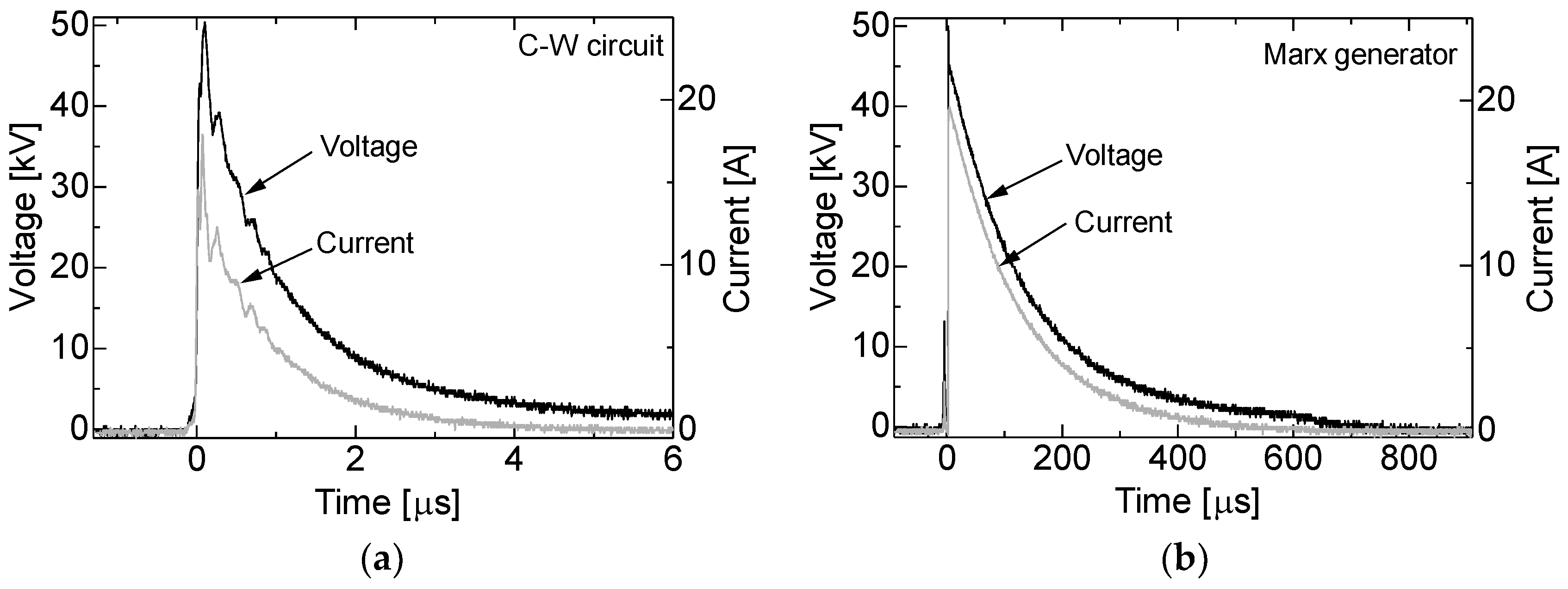 Materials 11 02471 g008