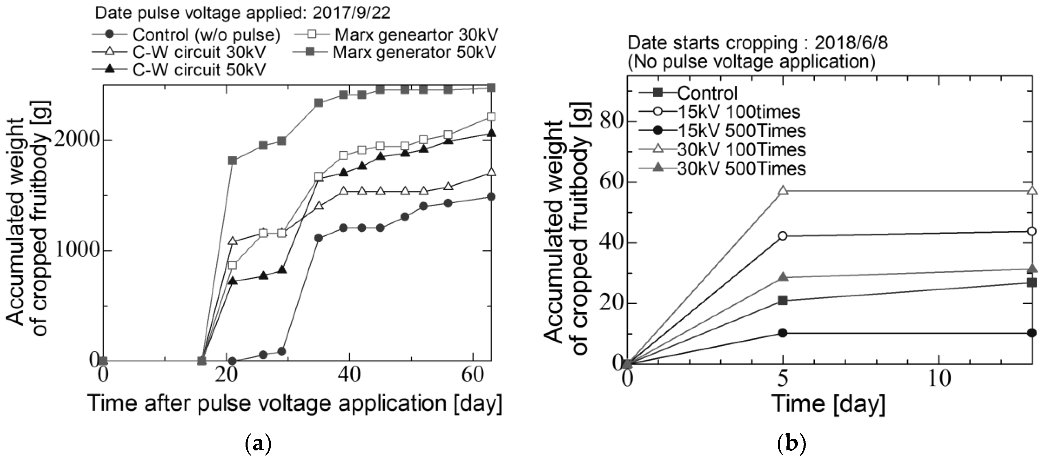 Materials 11 02471 g013