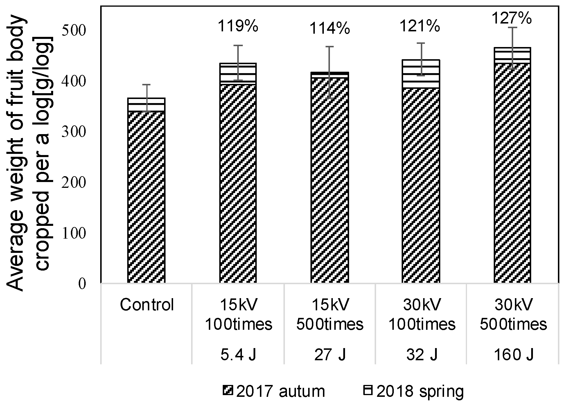 Materials 11 02471 g014