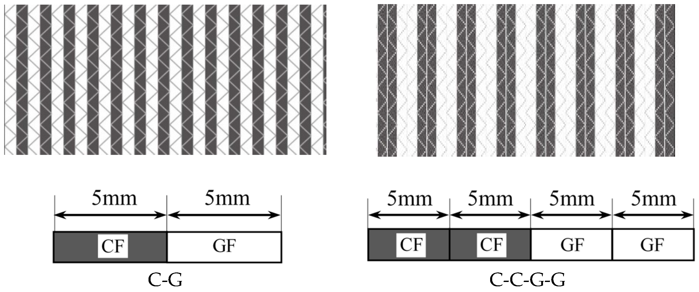 Materials 11 02472 g001 Materials 11 02472 g001