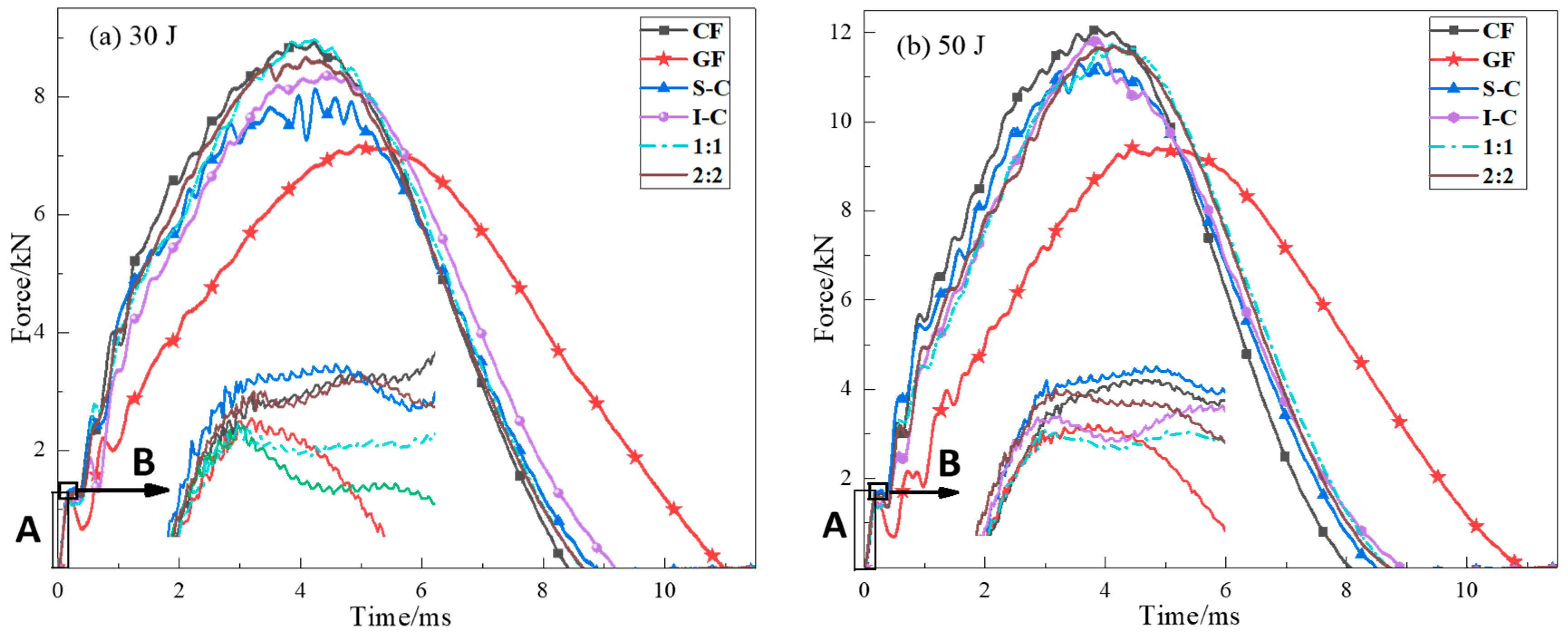 Materials 11 02472 g003 Materials 11 02472 g003