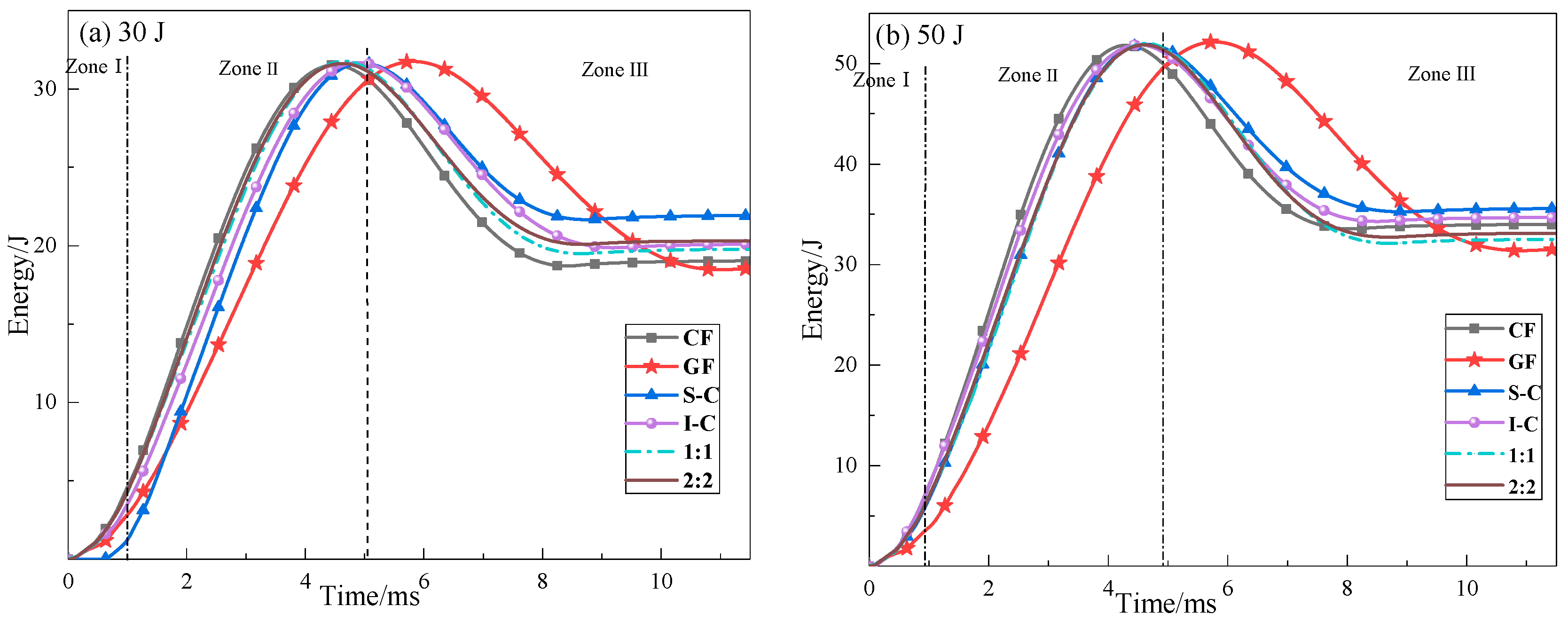 Materials 11 02472 g004 Materials 11 02472 g004